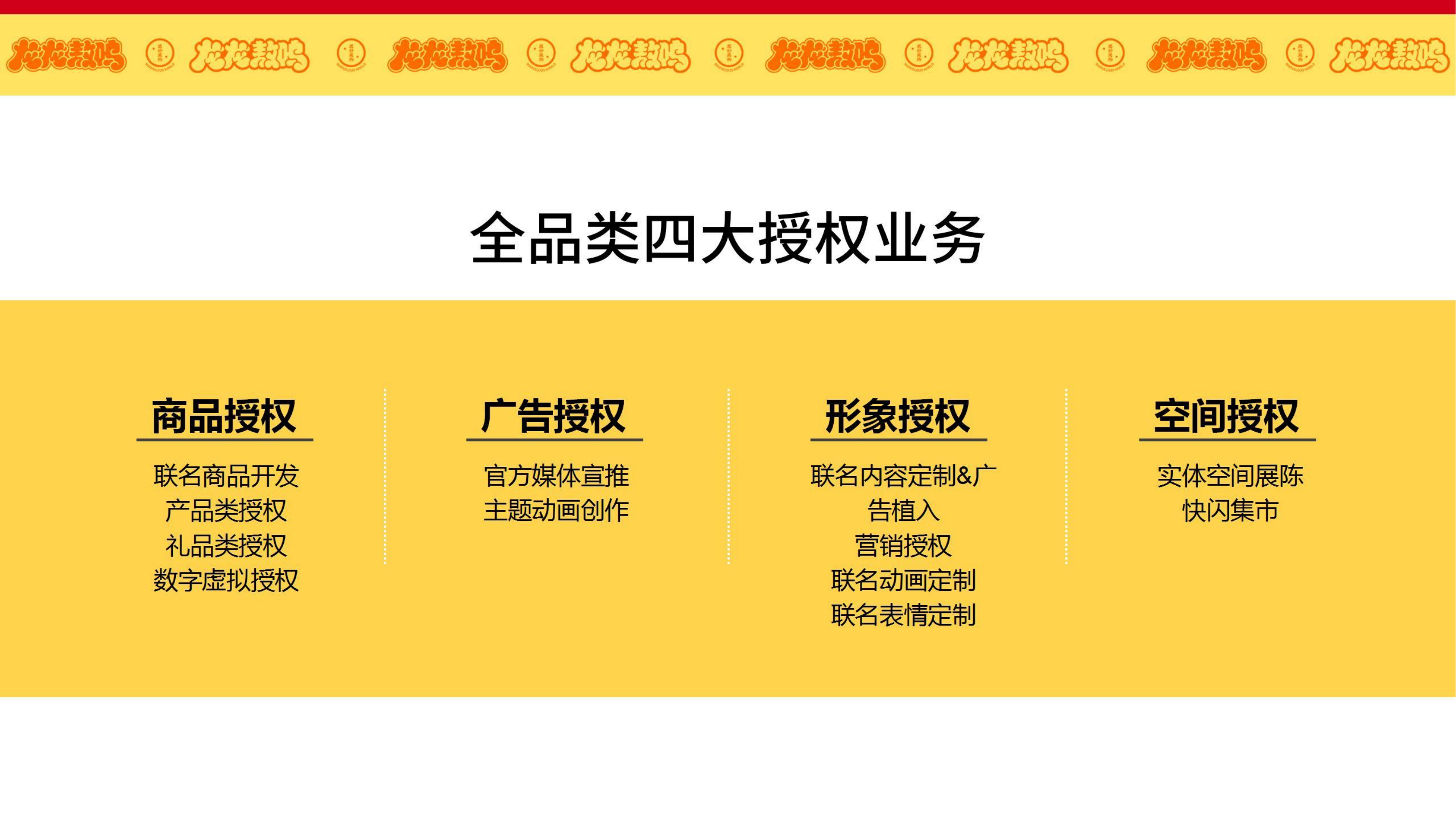 龙龙敖呜——龙年IP