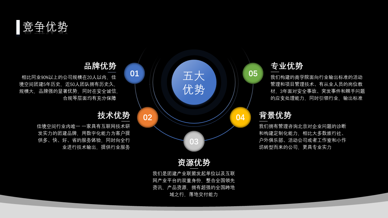北京佳境空间文化传播有限公司简介
