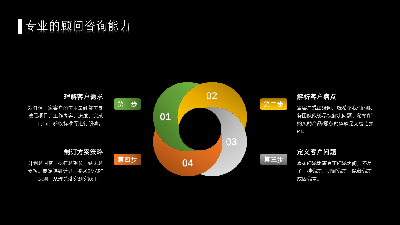 北京佳境空间文化传播有限公司简介