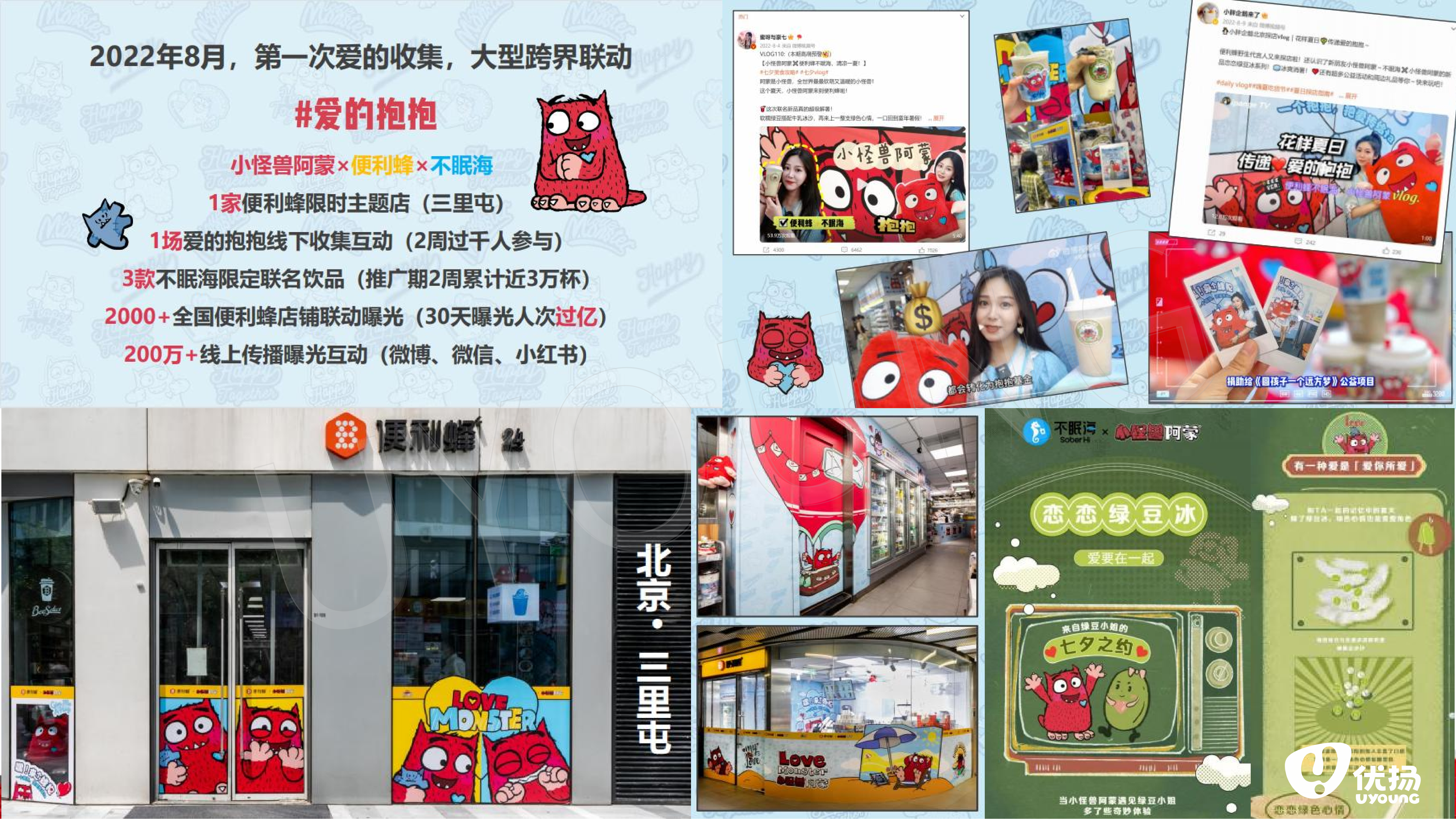 小羊肖恩/铁臂阿童木/萌浪兔/疯狂兔子/小怪兽阿蒙/IP授权