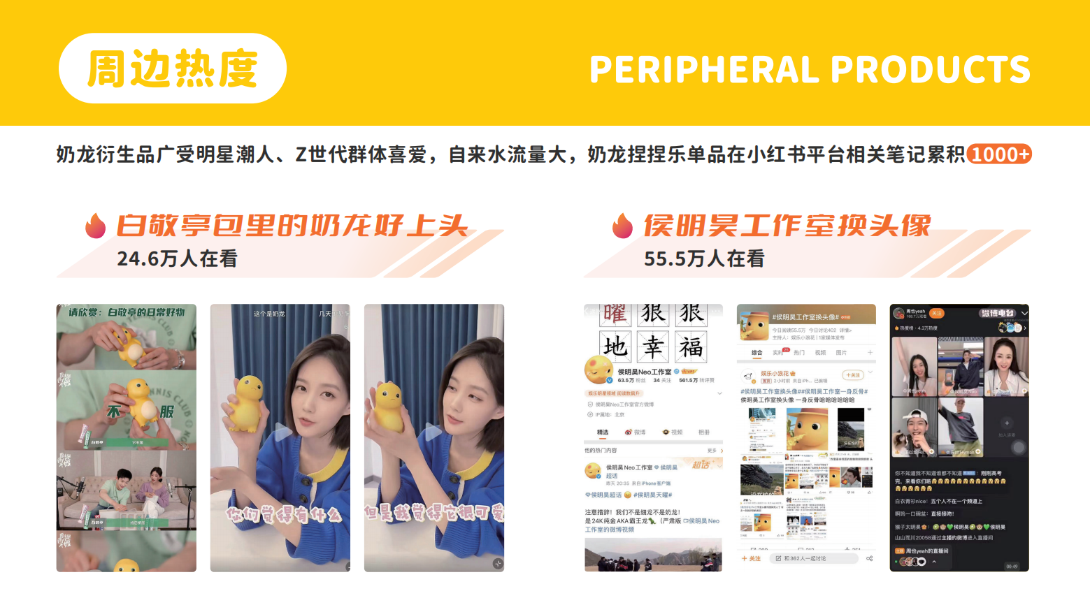 奶龙IP形象授权
