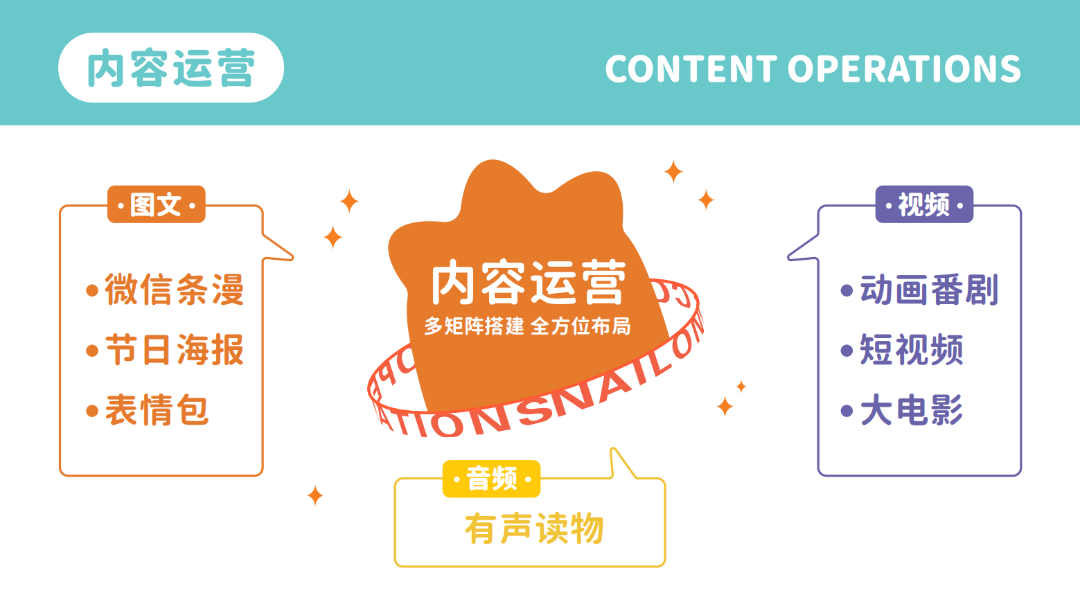 奶龙IP形象授权