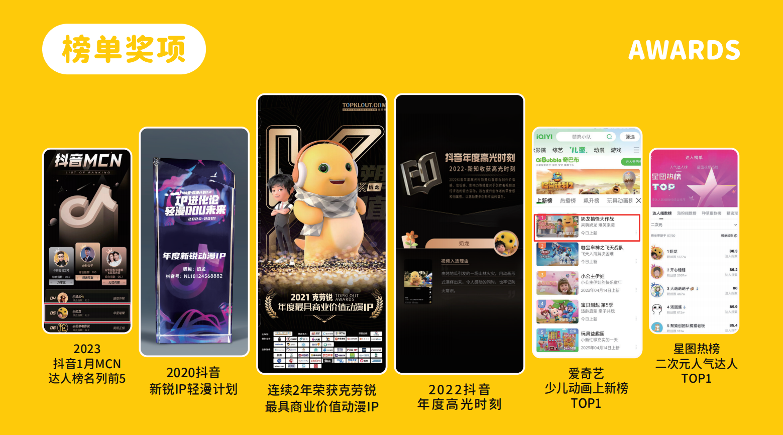 奶龙IP形象授权