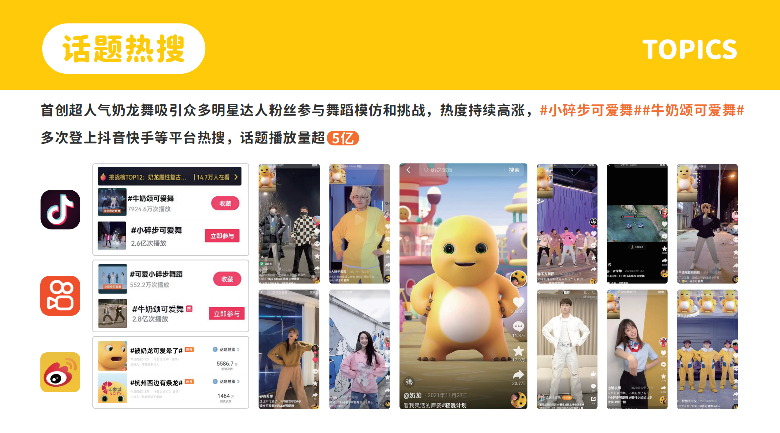 奶龙IP形象授权