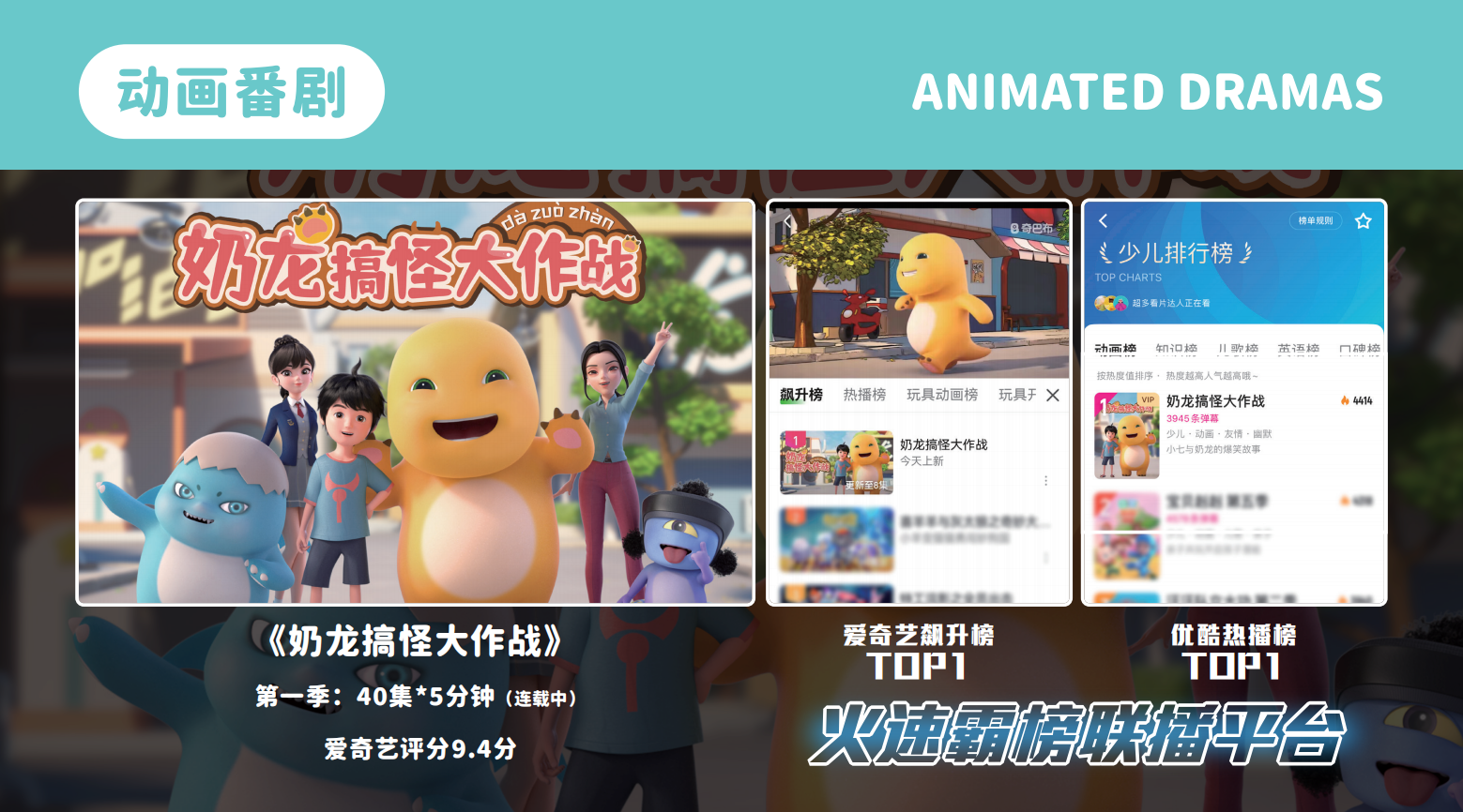 奶龙IP形象授权