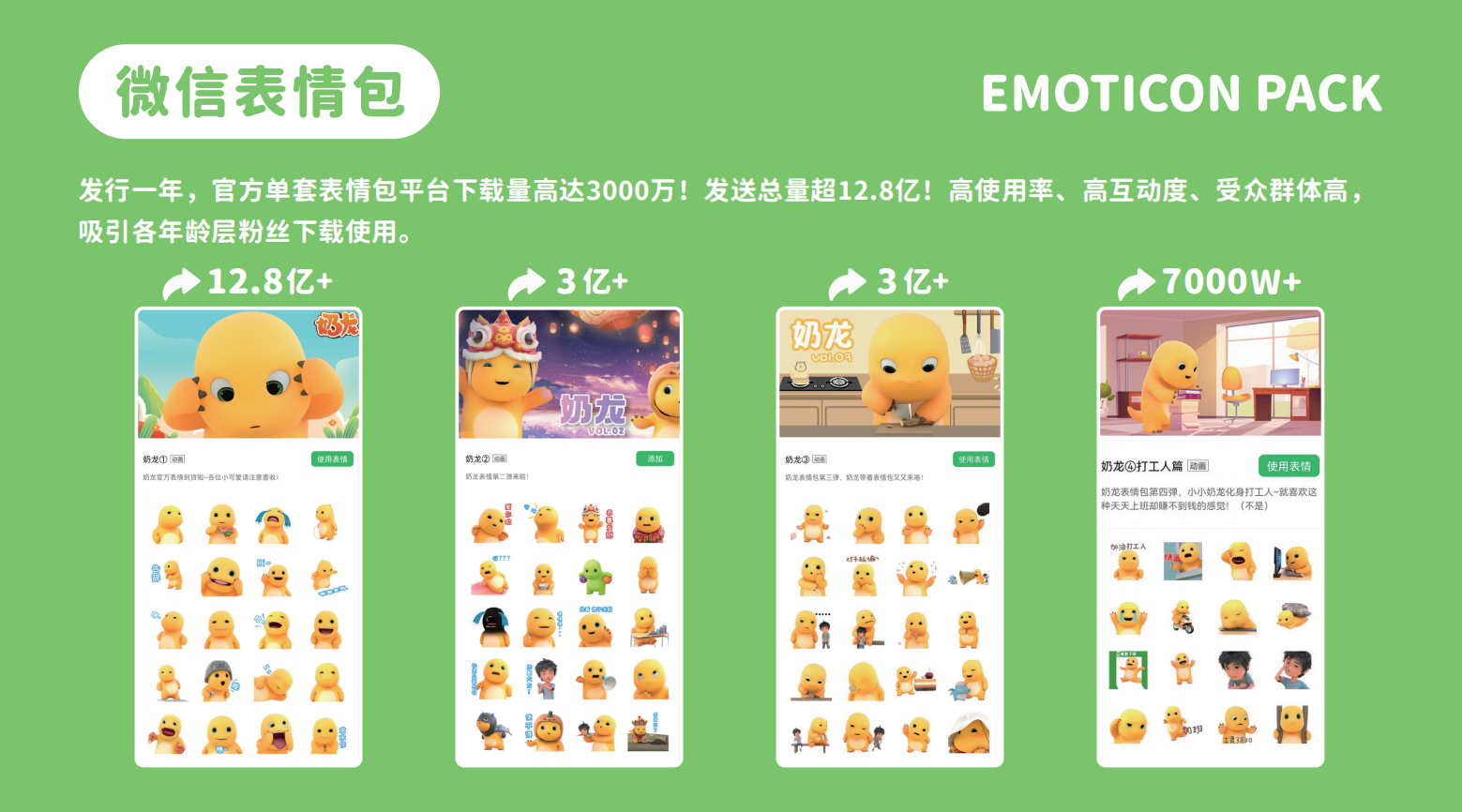 奶龙IP形象授权