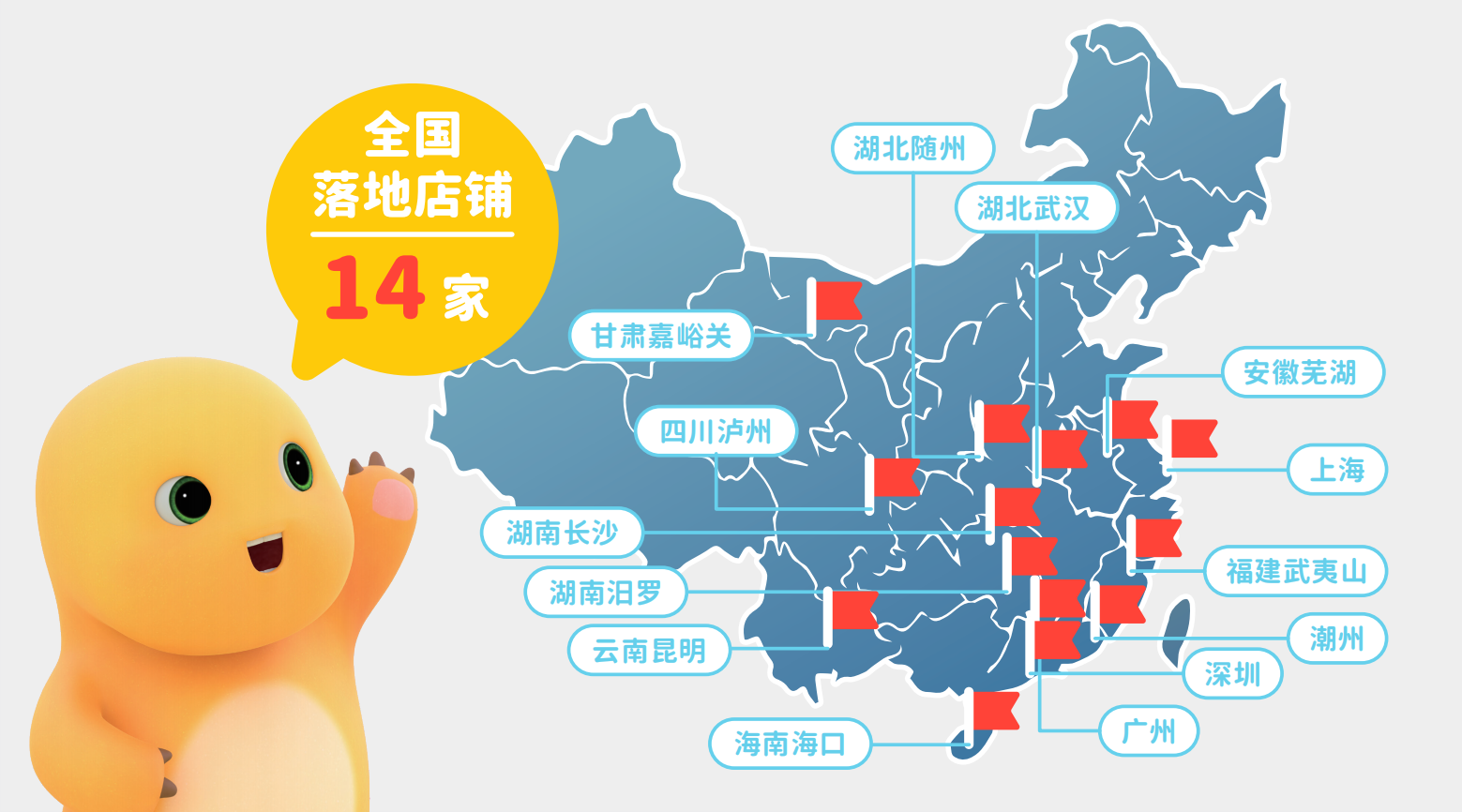 奶龙IP形象授权