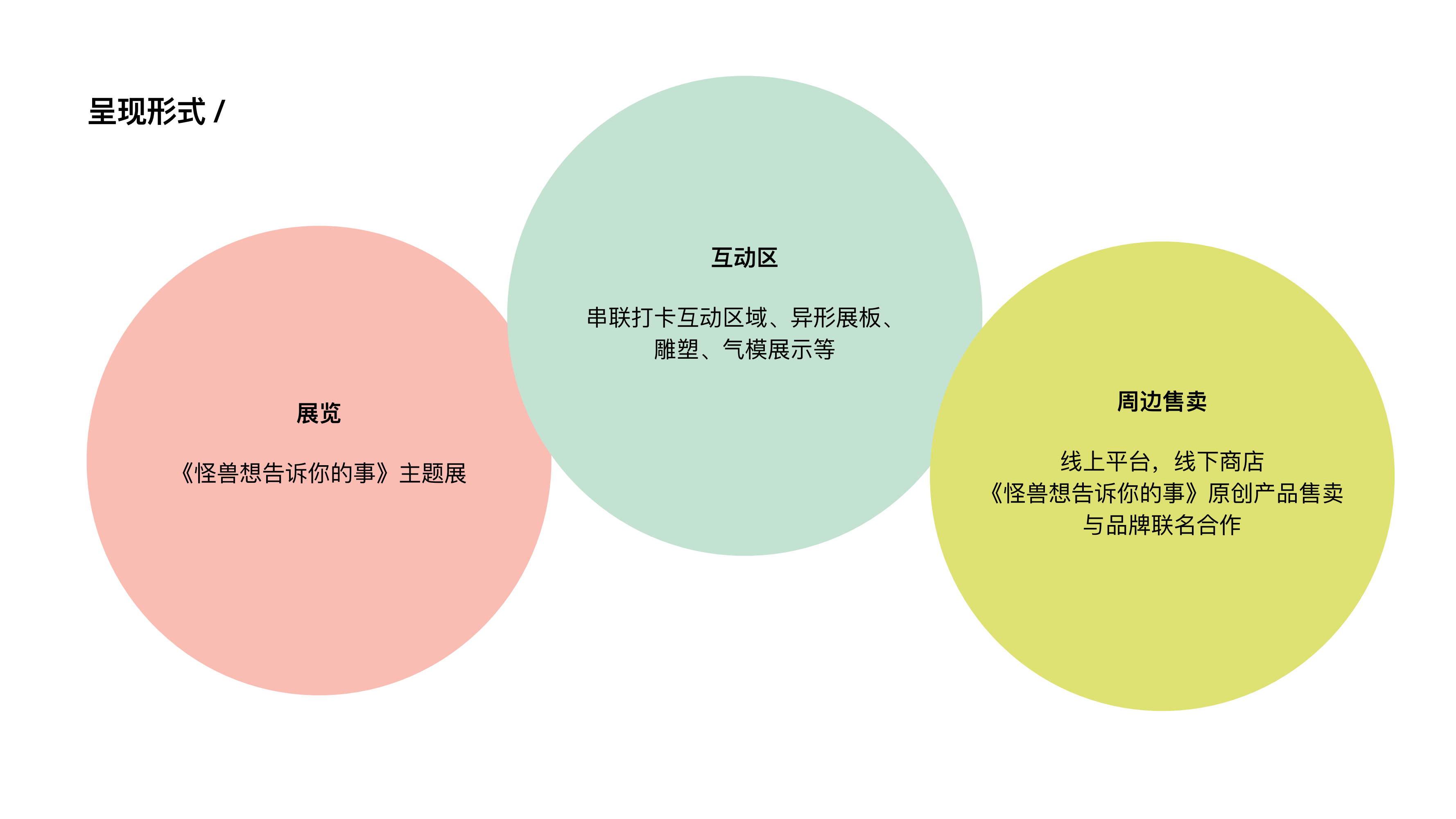 怪兽公园IP授权