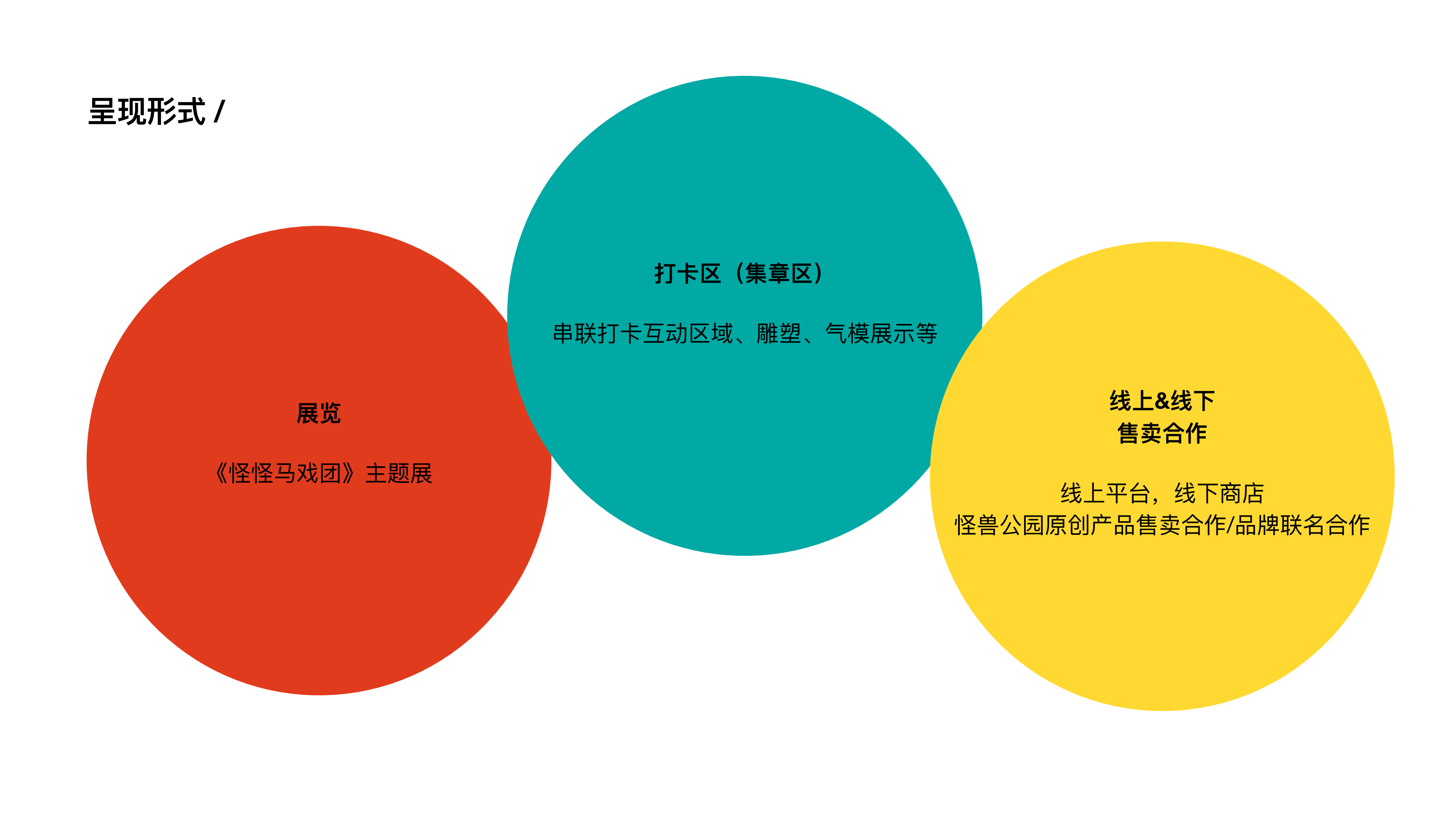 怪兽公园IP授权