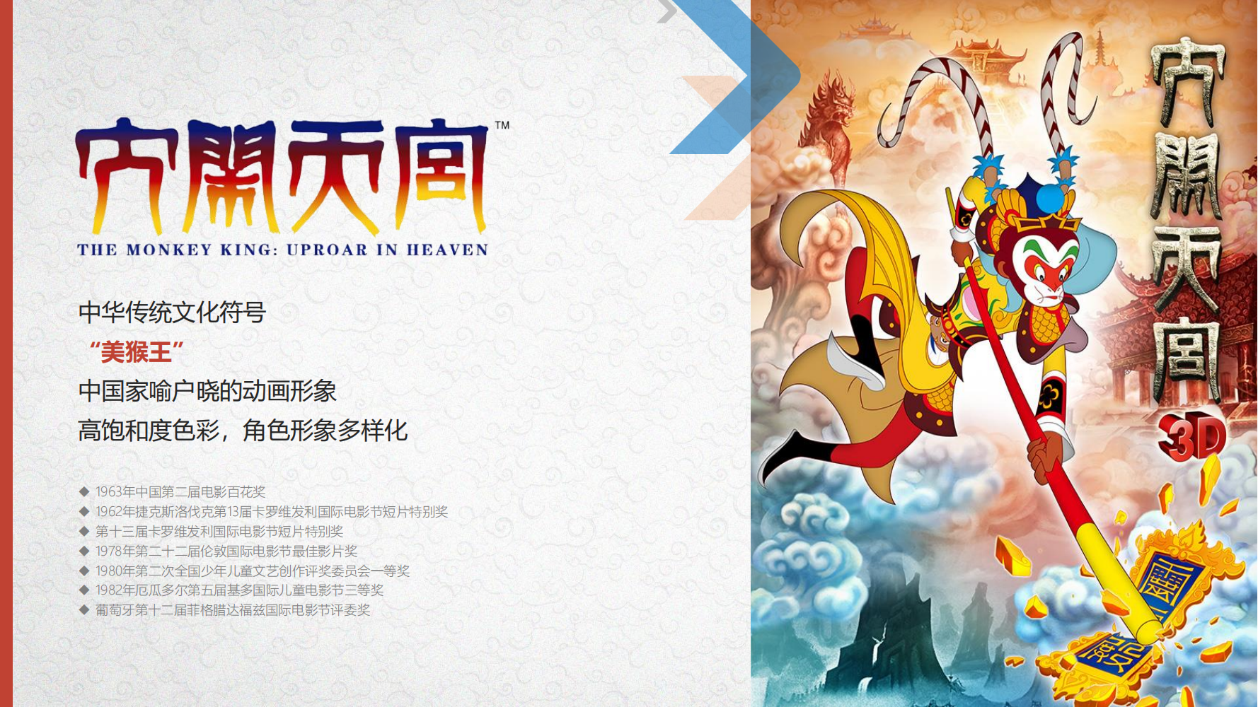 经典动画IP-大闹天宫/黑猫警长/葫芦兄弟/哪吒闹海等