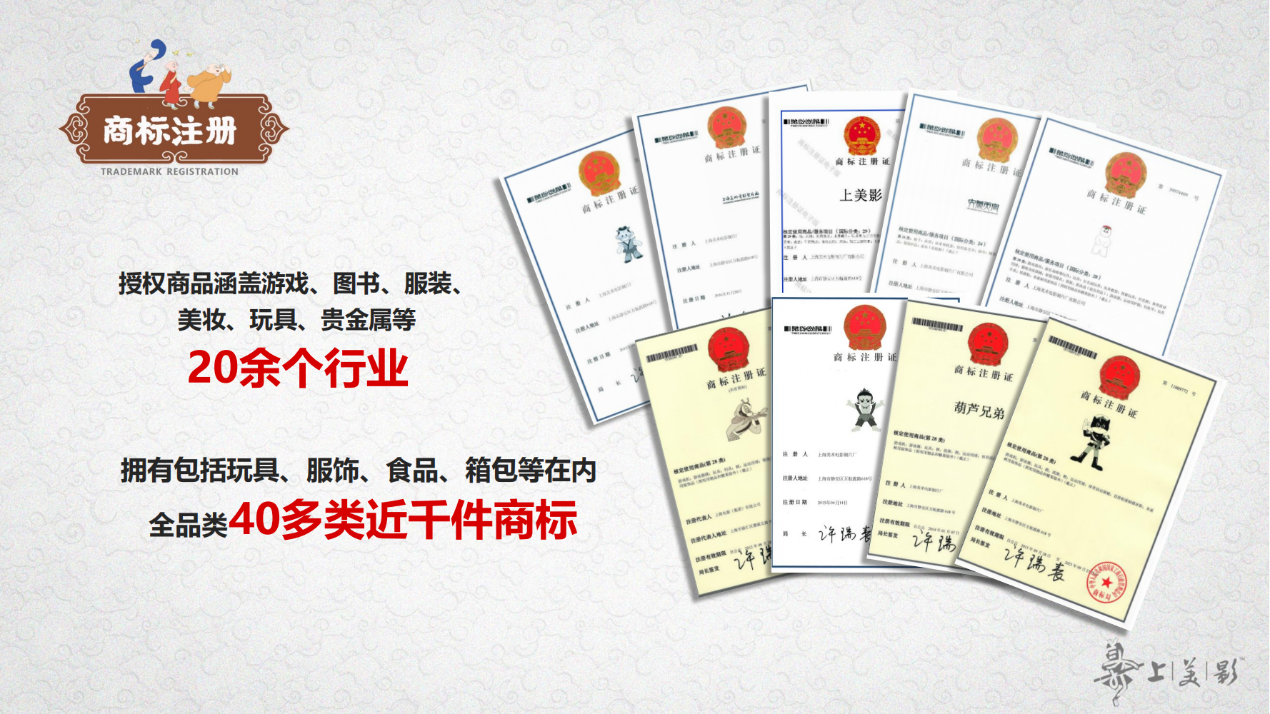经典动画IP-大闹天宫/黑猫警长/葫芦兄弟/哪吒闹海等