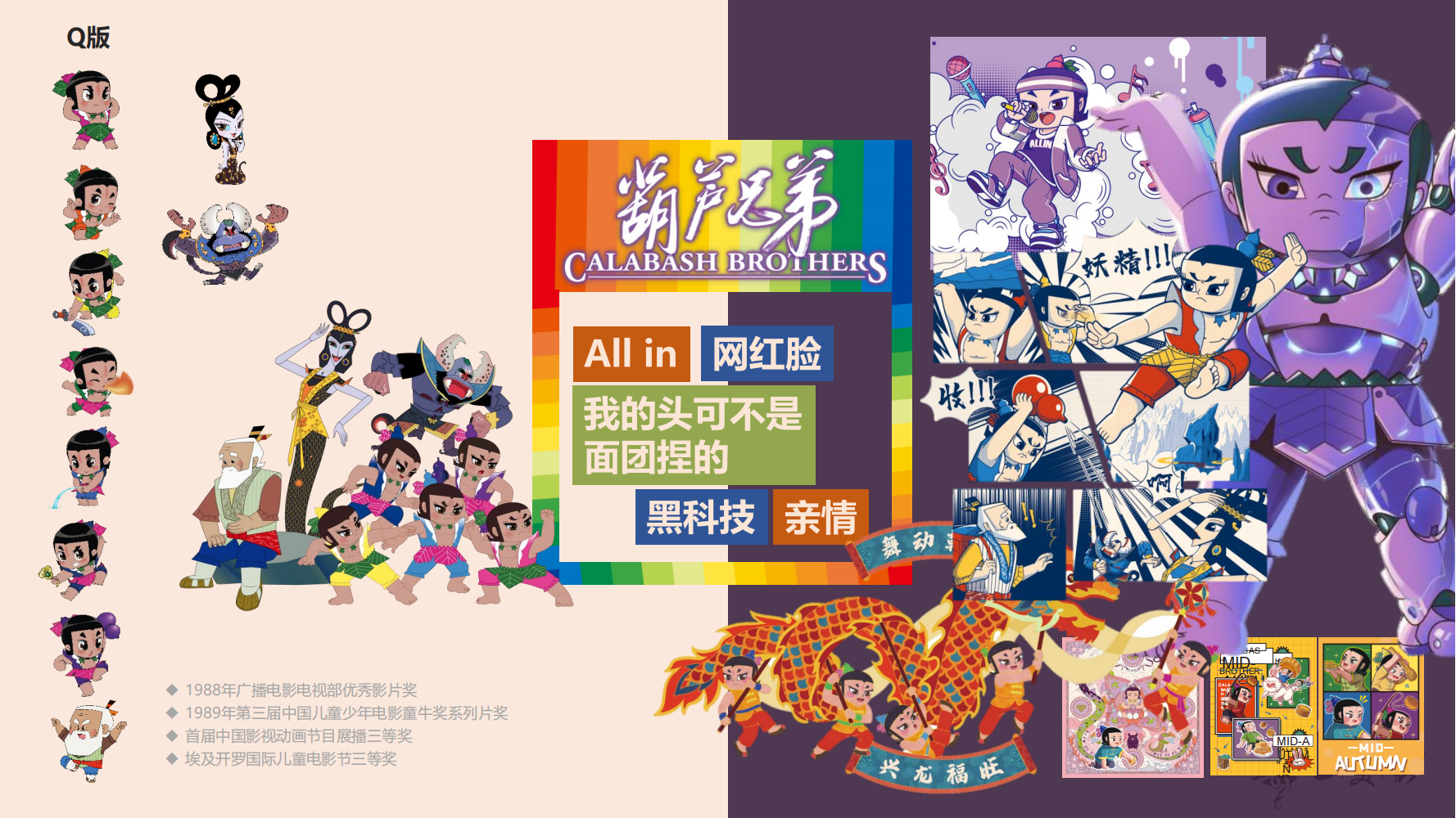 经典动画IP-大闹天宫/黑猫警长/葫芦兄弟/哪吒闹海等
