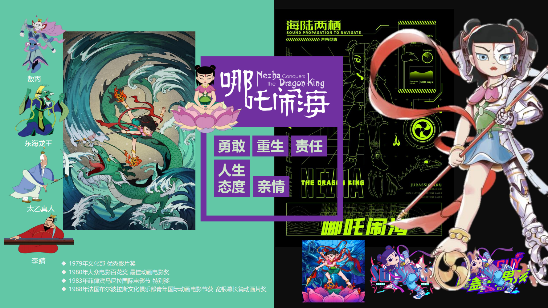 经典动画IP-大闹天宫/黑猫警长/葫芦兄弟/哪吒闹海等