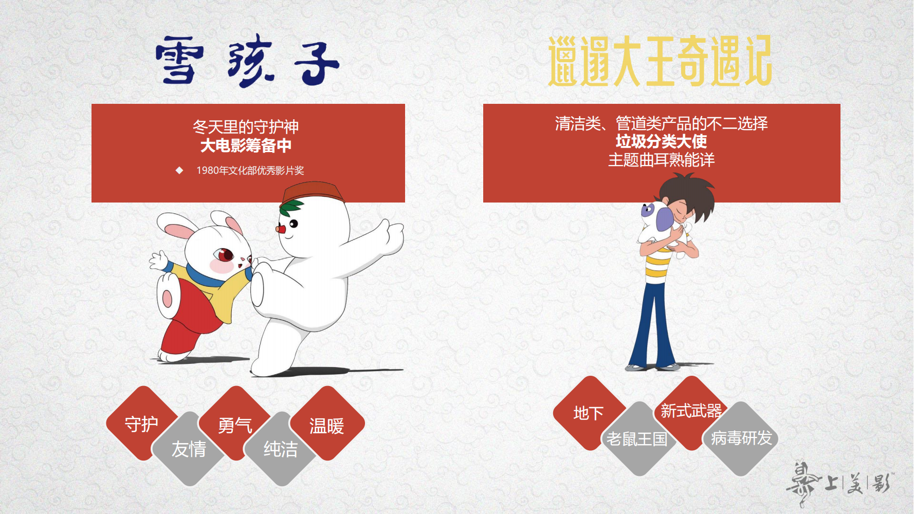 经典动画IP-大闹天宫/黑猫警长/葫芦兄弟/哪吒闹海等