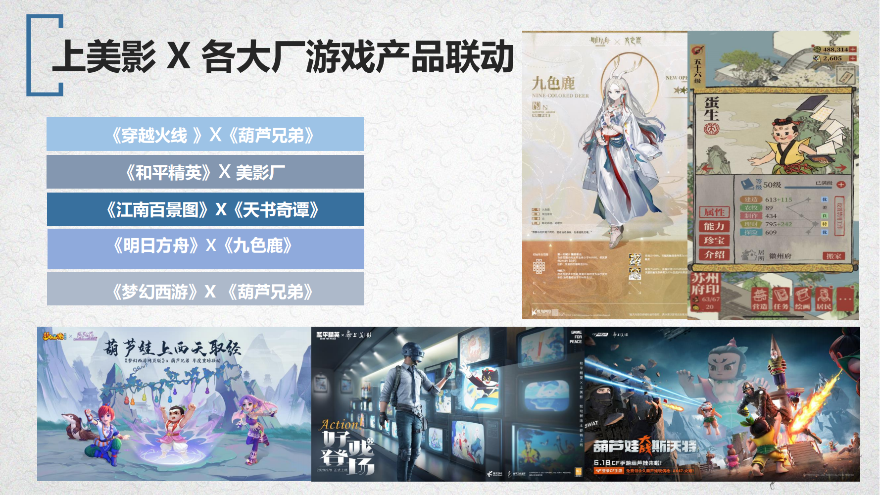 经典动画IP-大闹天宫/黑猫警长/葫芦兄弟/哪吒闹海等