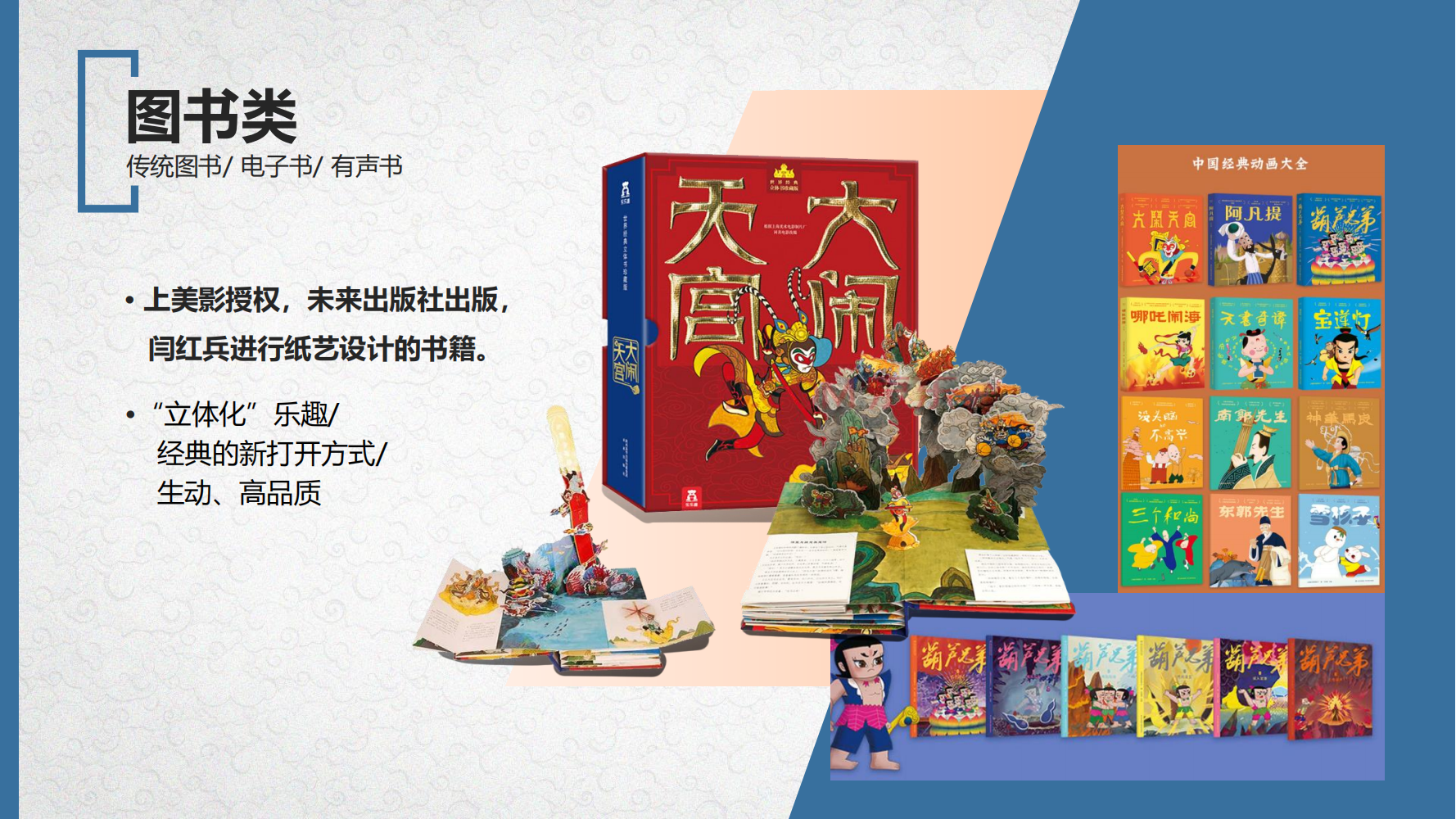 经典动画IP-大闹天宫/黑猫警长/葫芦兄弟/哪吒闹海等