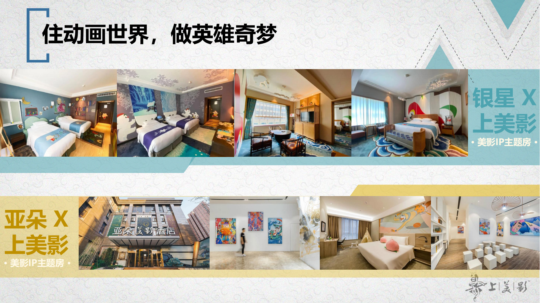 经典动画IP-大闹天宫/黑猫警长/葫芦兄弟/哪吒闹海等