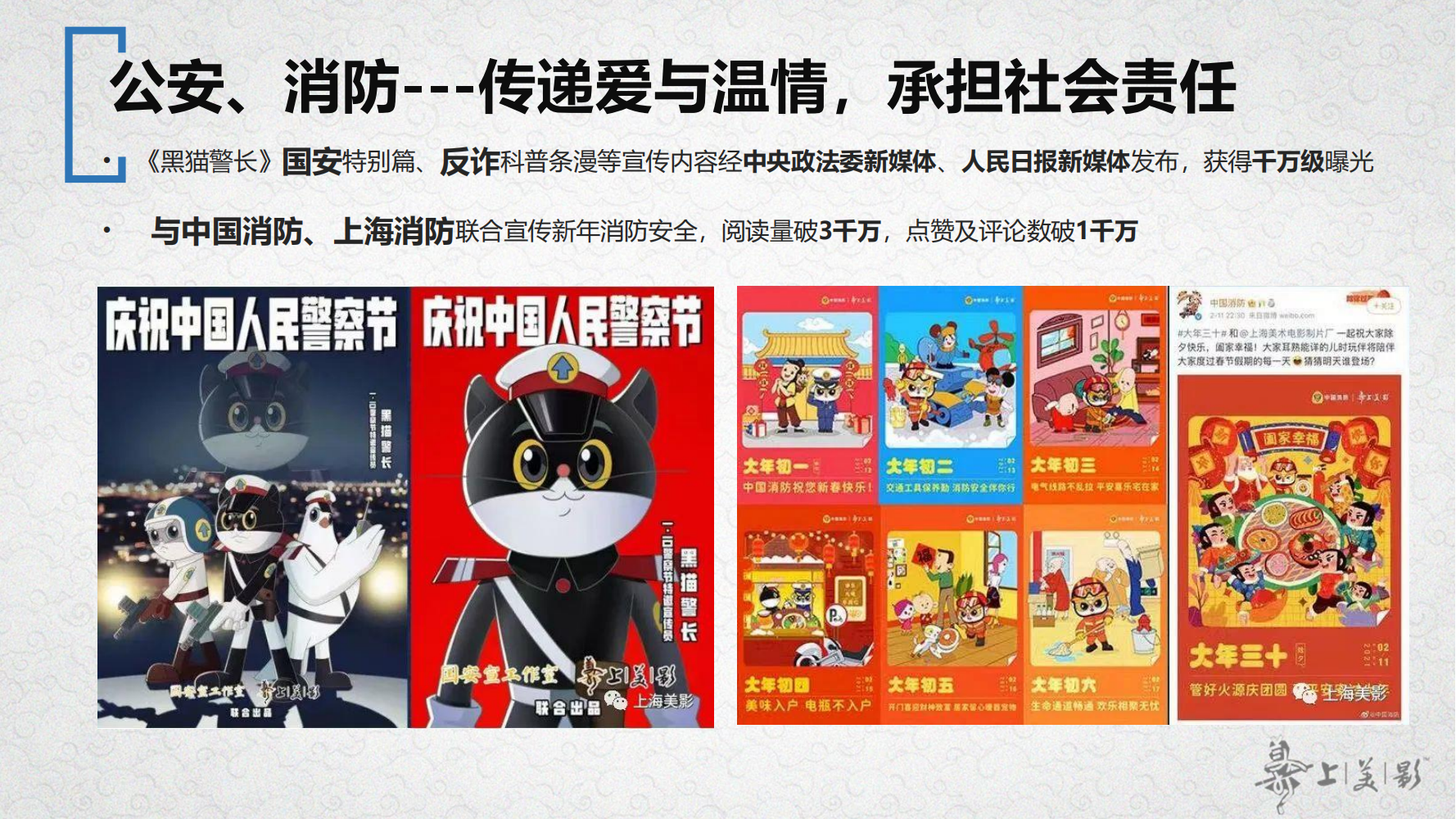 经典动画IP-大闹天宫/黑猫警长/葫芦兄弟/哪吒闹海等