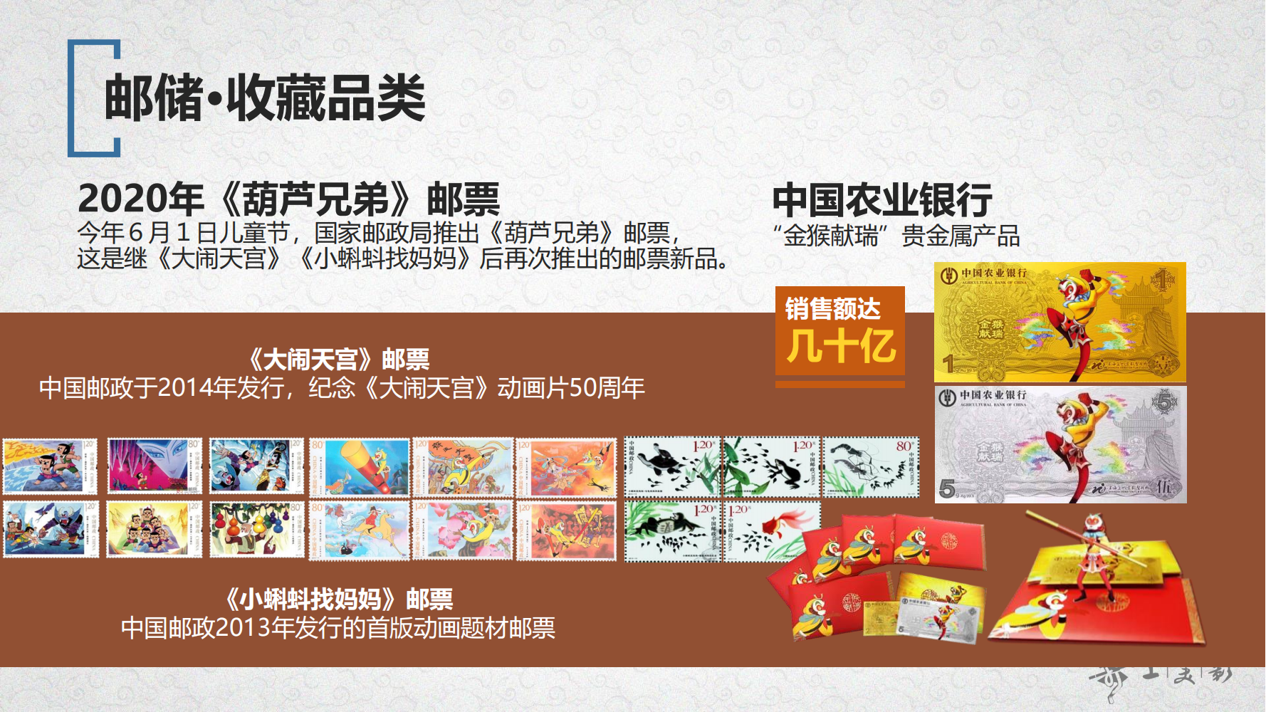 经典动画IP-大闹天宫/黑猫警长/葫芦兄弟/哪吒闹海等