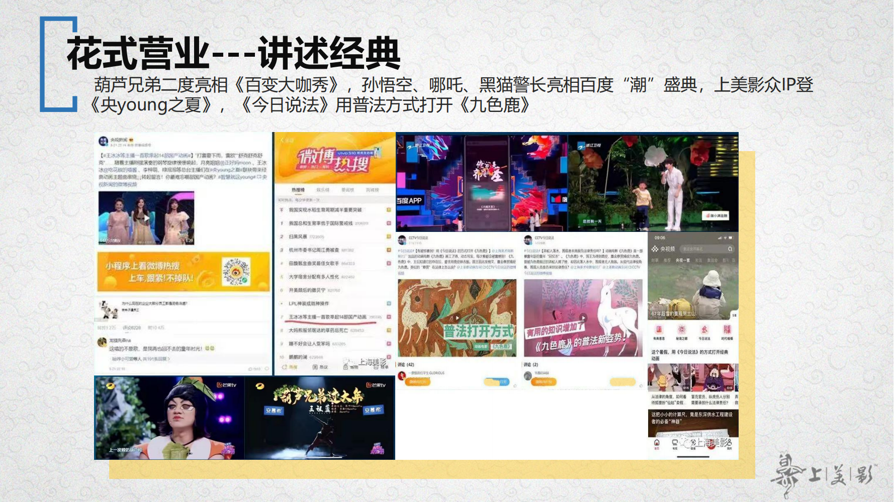 经典动画IP-大闹天宫/黑猫警长/葫芦兄弟/哪吒闹海等