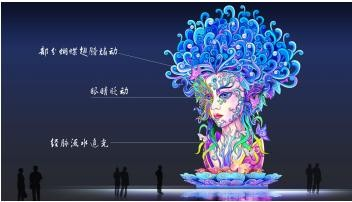 龙年花灯造型大型年会灯会灯光秀厂家