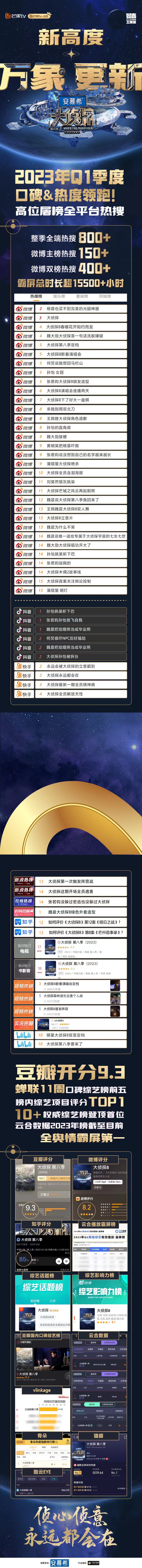 芒果tv<font style="color: #FF8F00 !important;">节目</font>IP