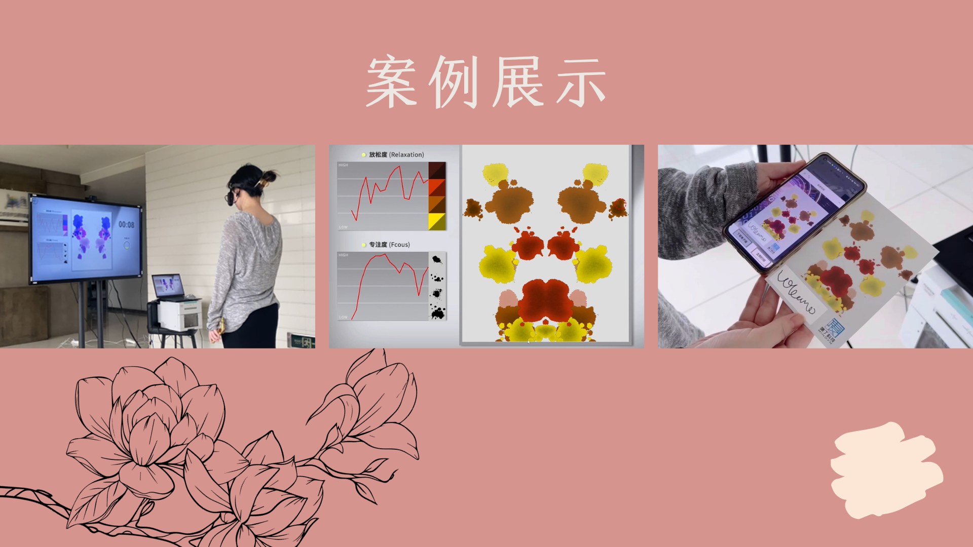 脑波绘画互动装置 展厅展馆展会活动 