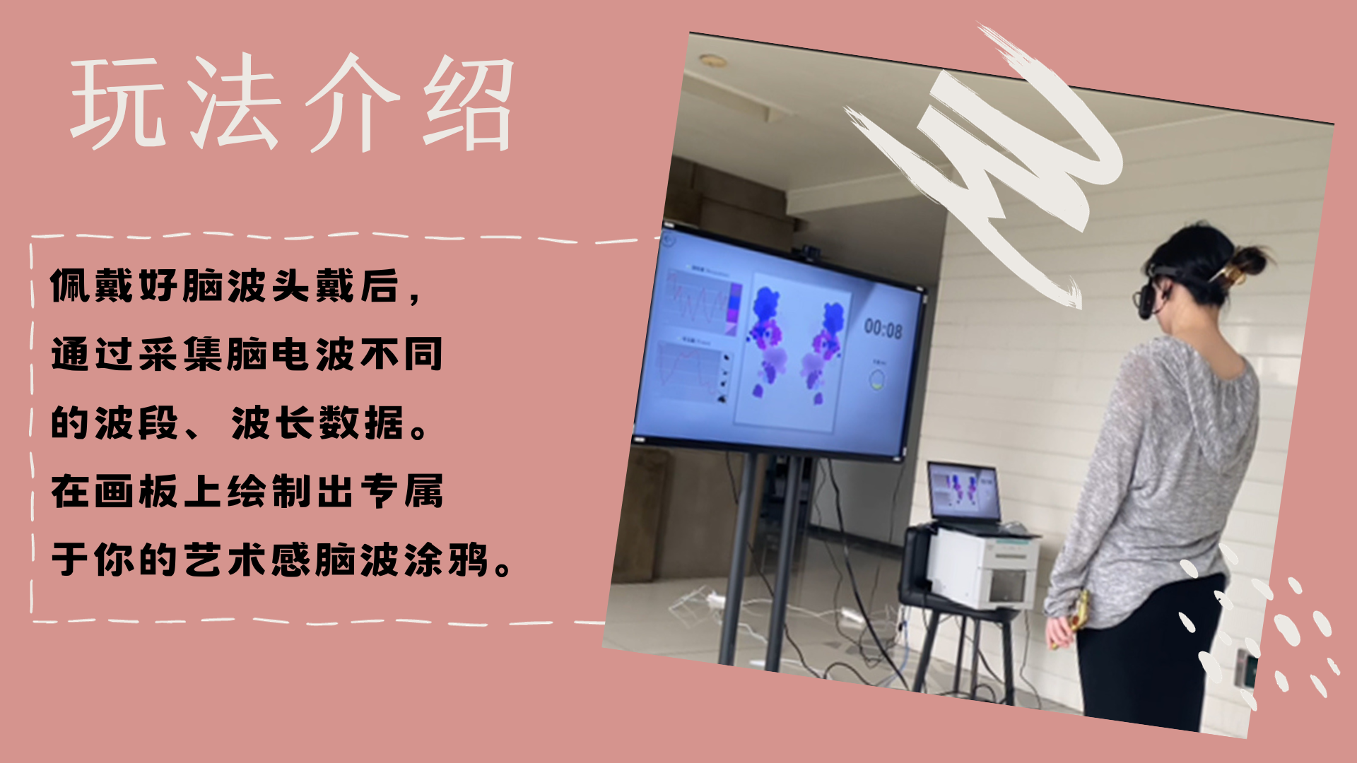 脑波绘画互动装置 展厅展馆展会活动 