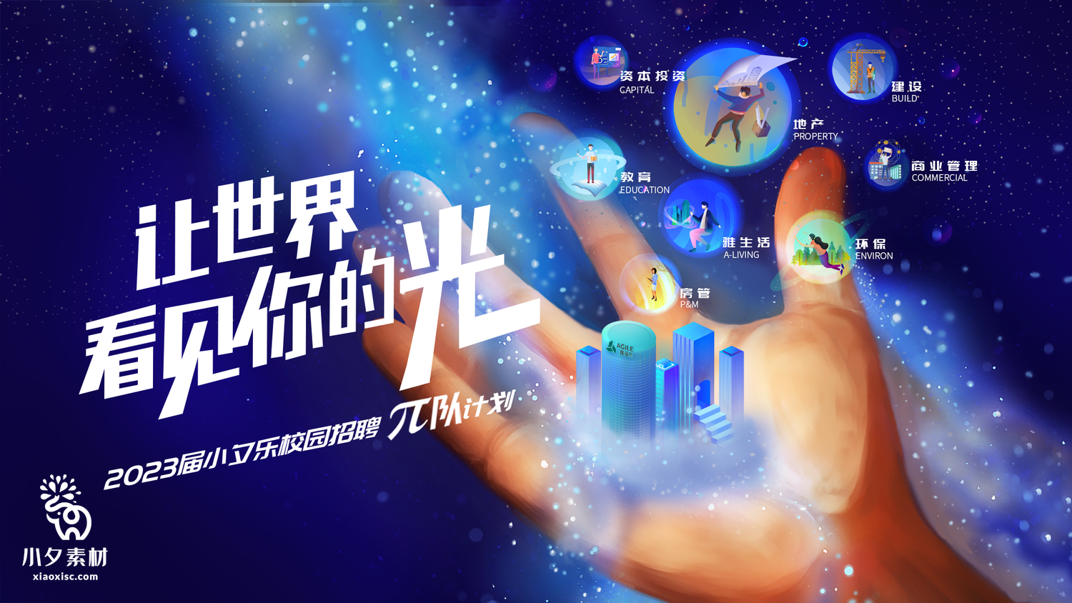 活动策划执行