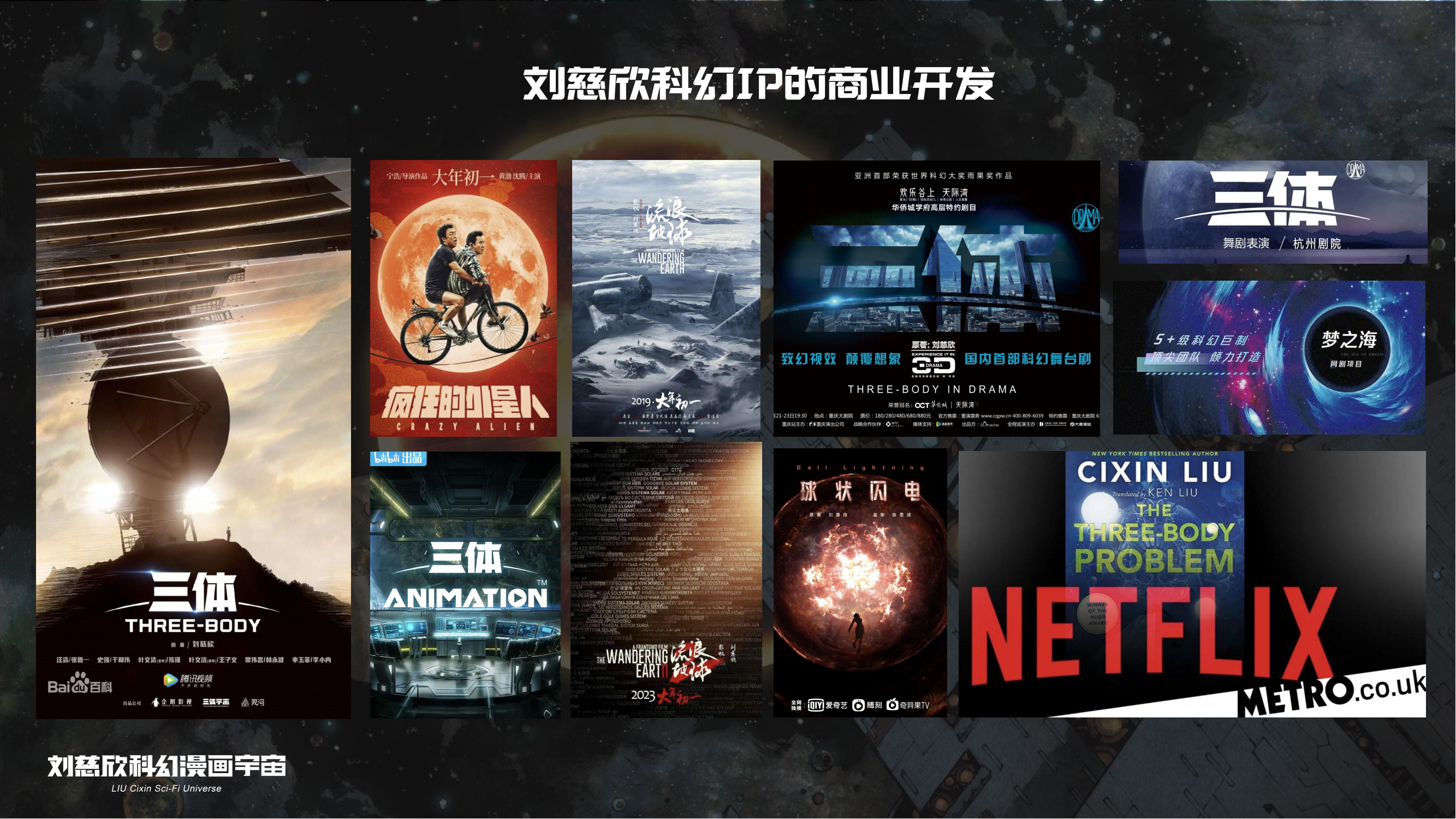 刘慈欣科幻漫画宇宙（流浪地球、球状闪电、梦之海等15部作品）