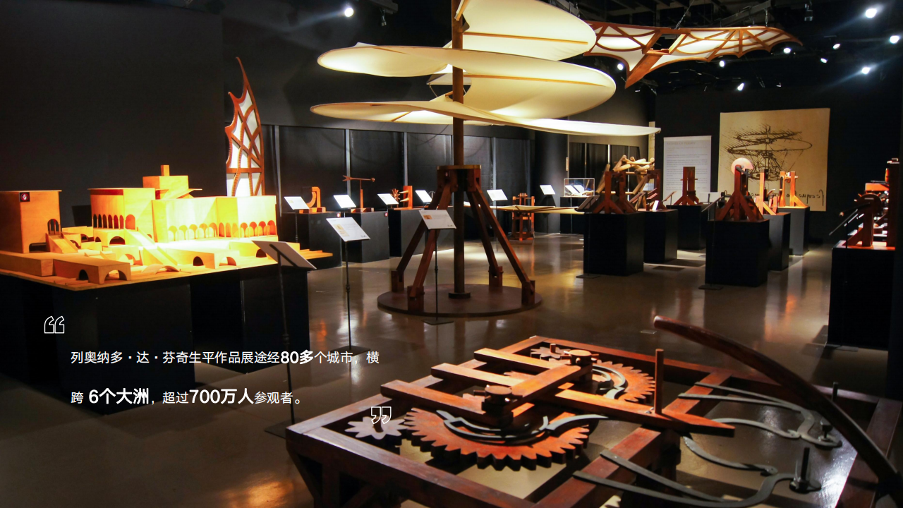梵高再现、莫奈和他的朋友们、达芬奇再现世界级沉浸数字光影大展