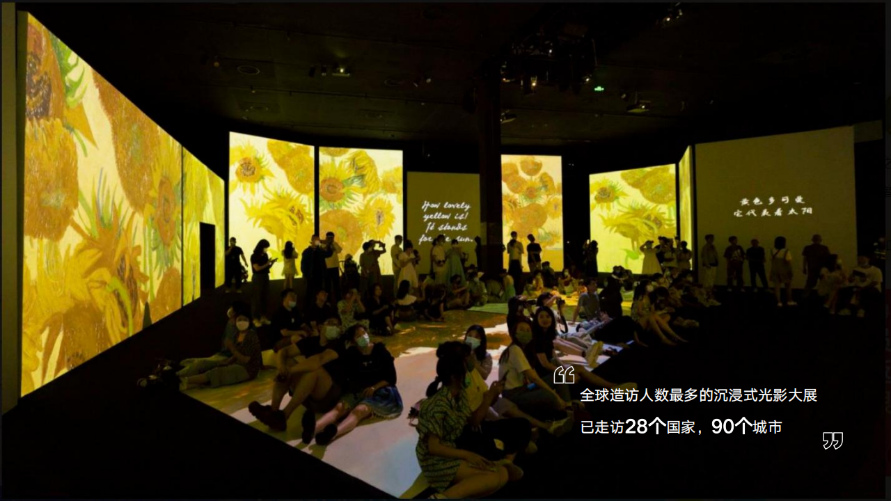 梵高再现、莫奈和他的朋友们、达芬奇再现世界级沉浸数字光影大展