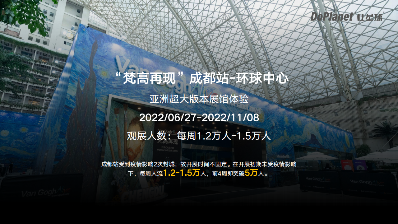 梵高再现、莫奈和他的朋友们、达芬奇再现世界级沉浸数字光影大展