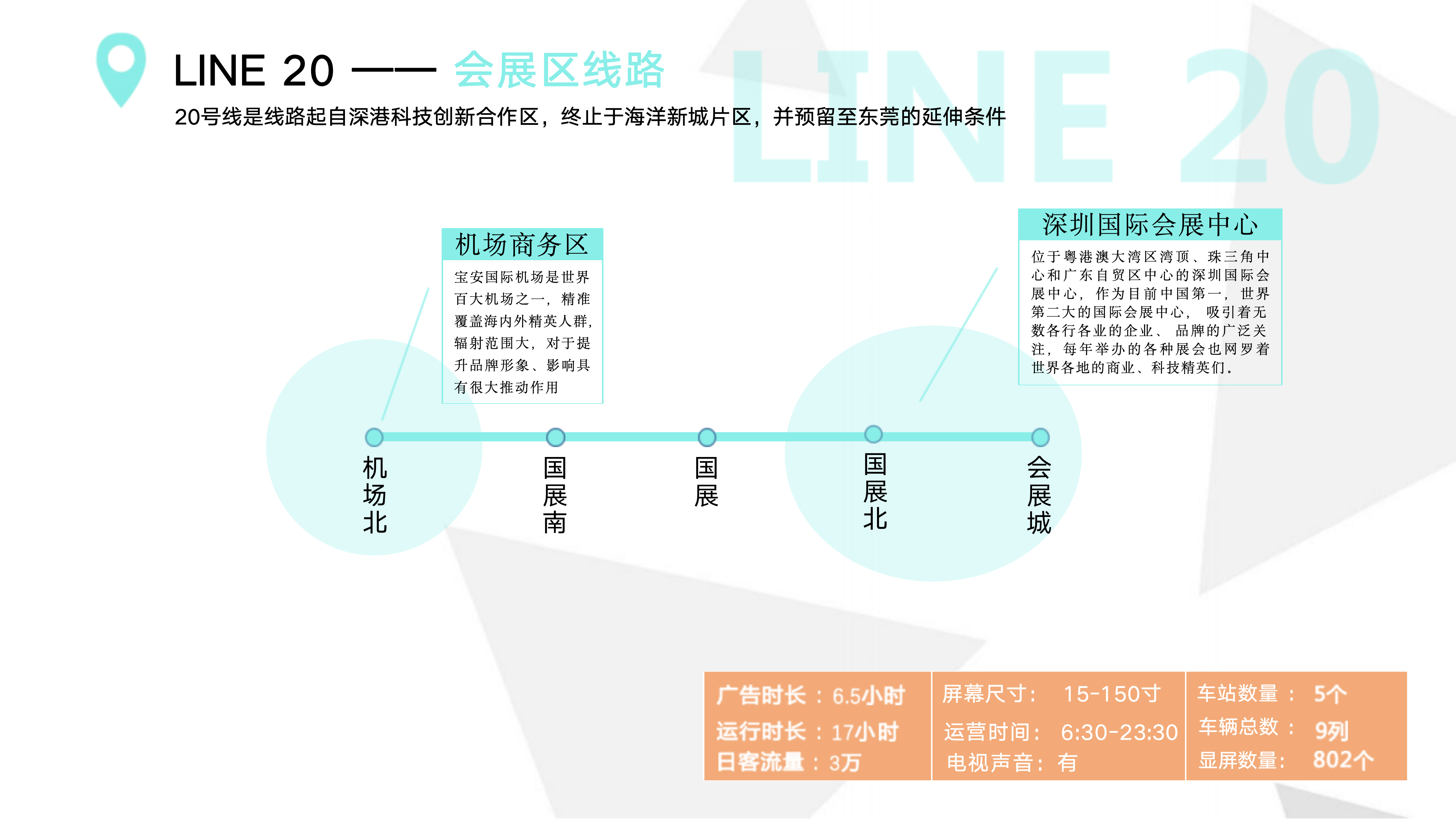 深圳市地铁电视广告