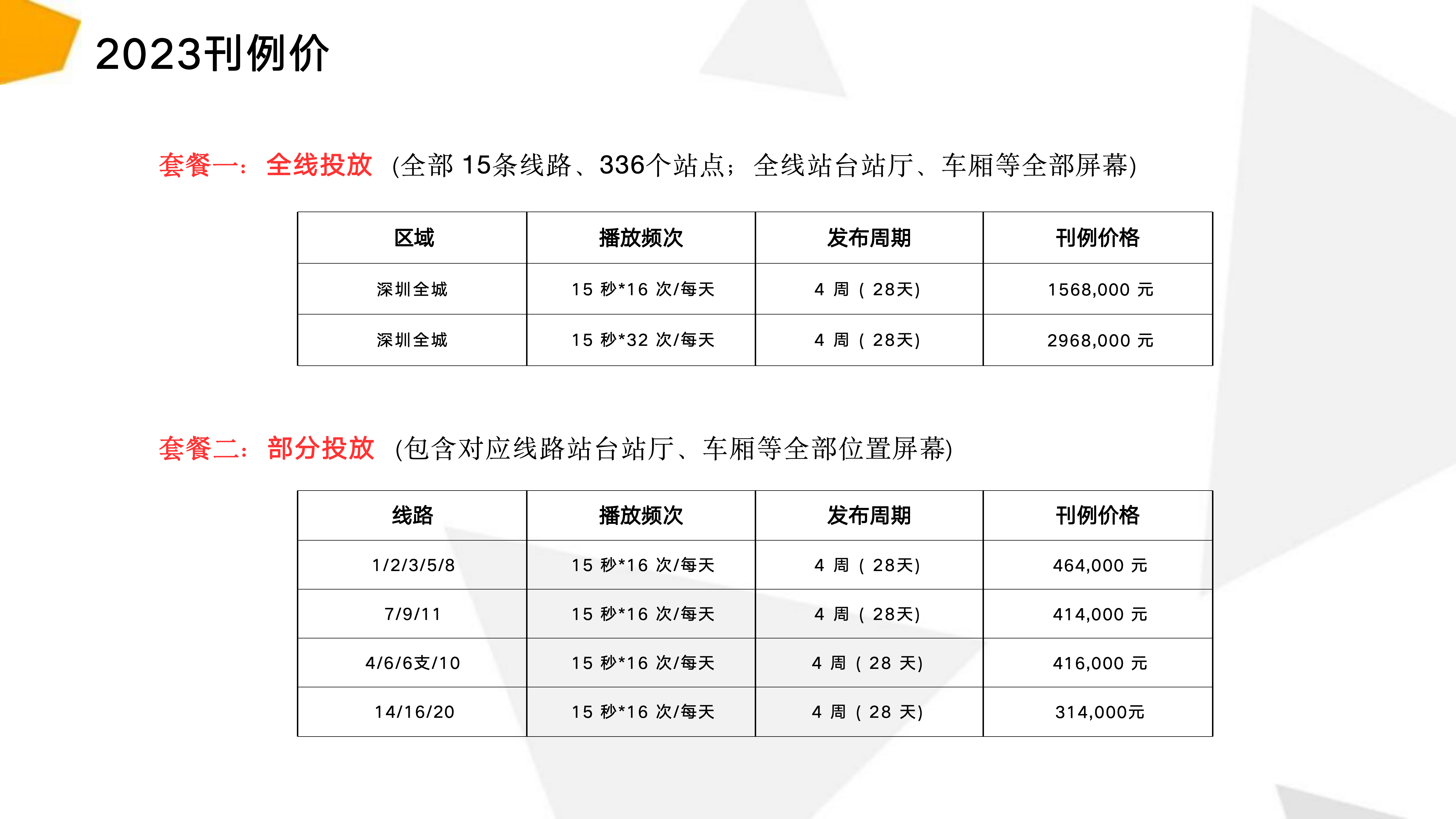 深圳市地铁电视广告