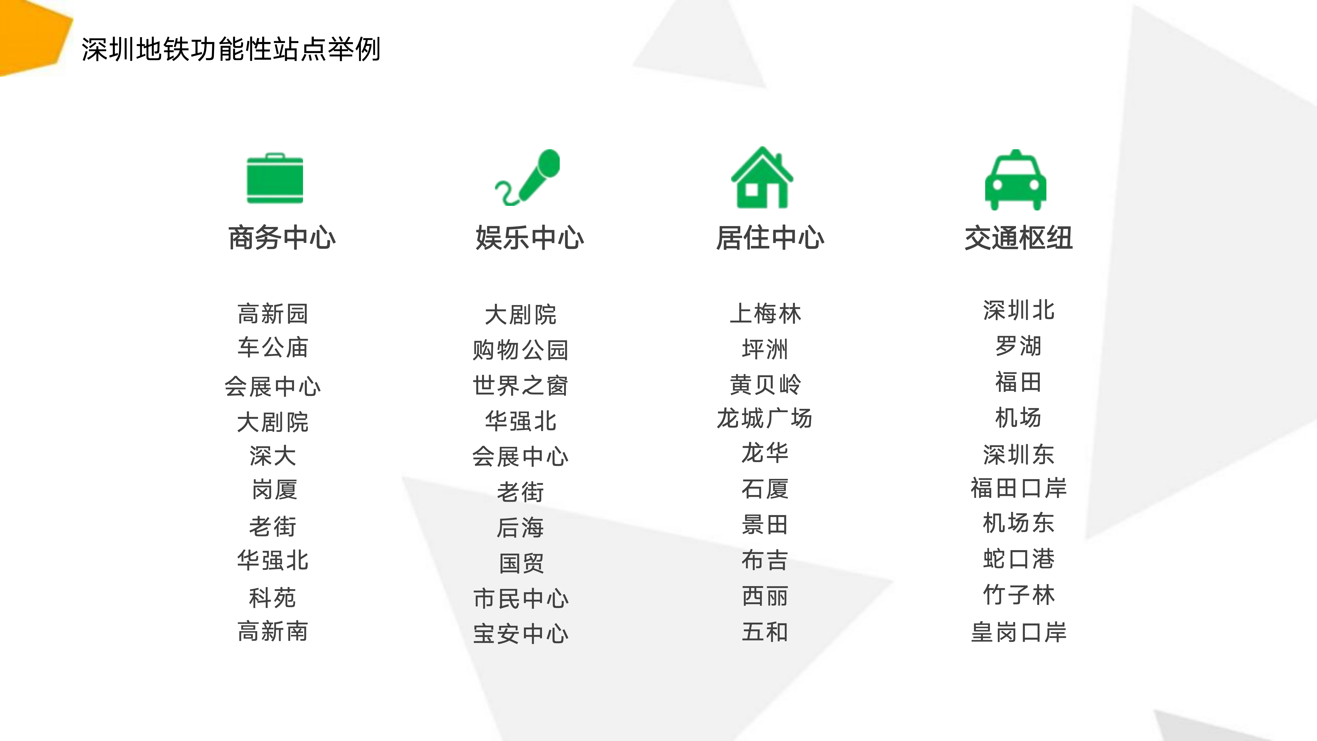 深圳市地铁电视广告