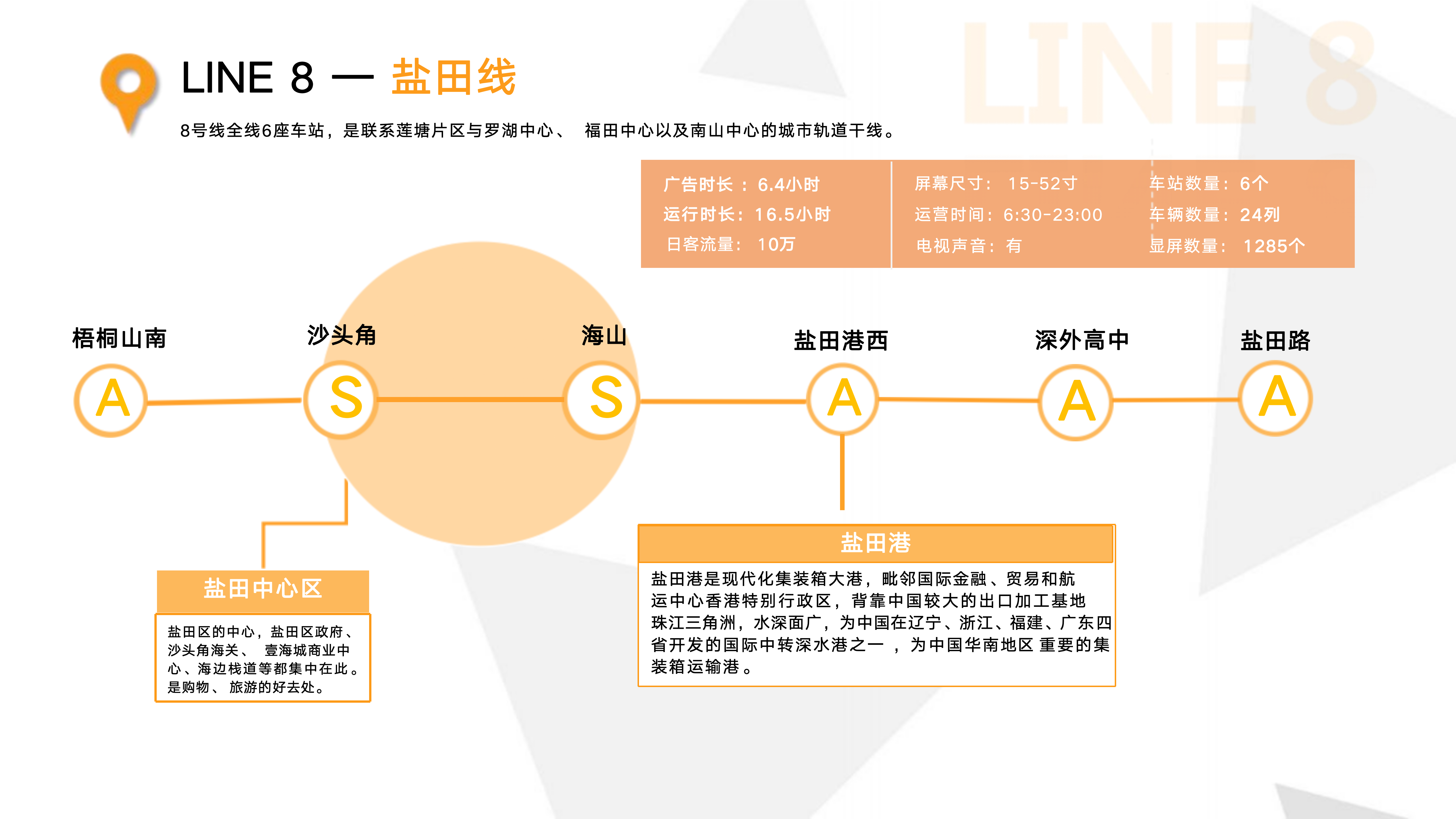 深圳市地铁电视广告