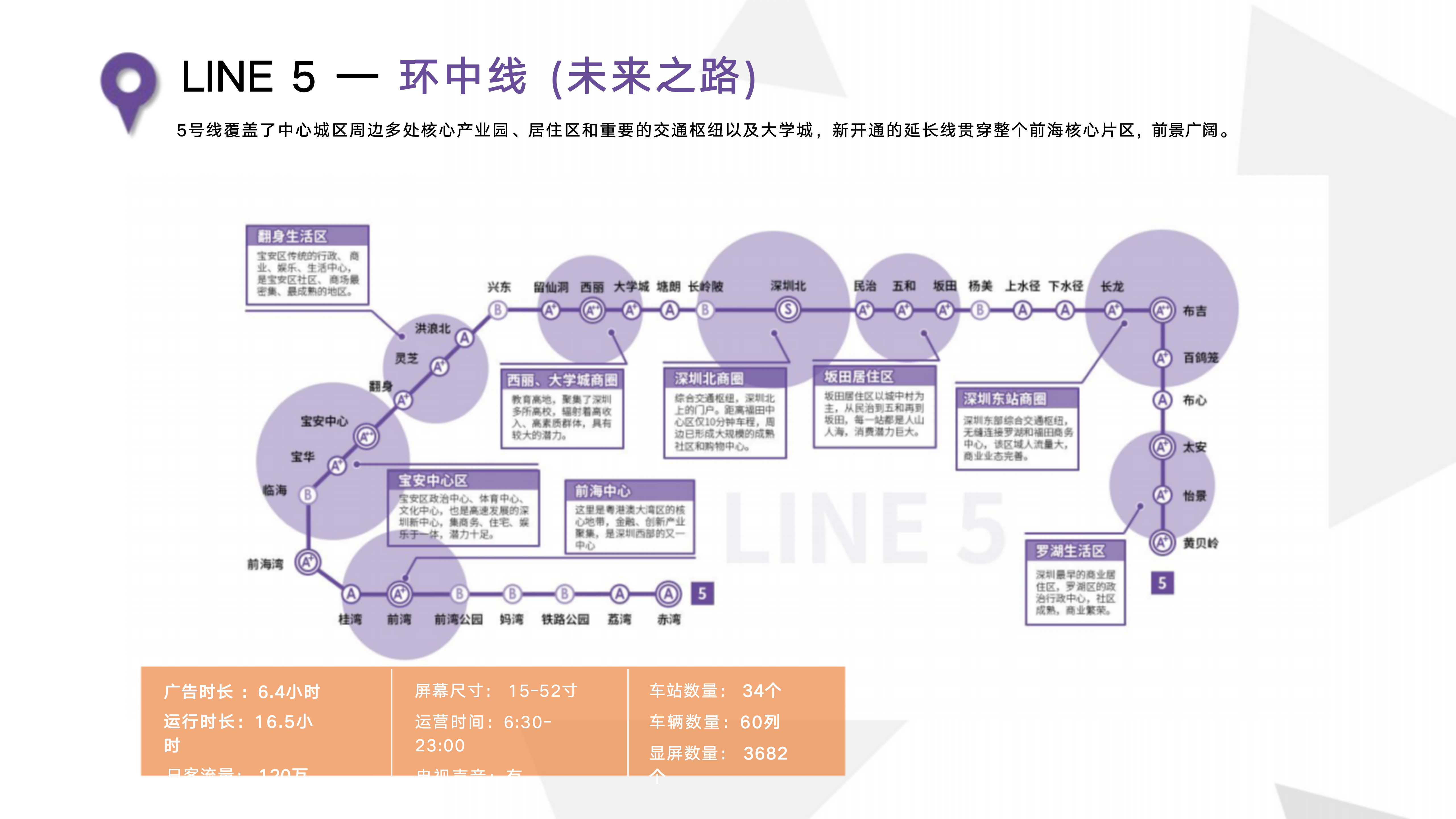 深圳市地铁电视广告