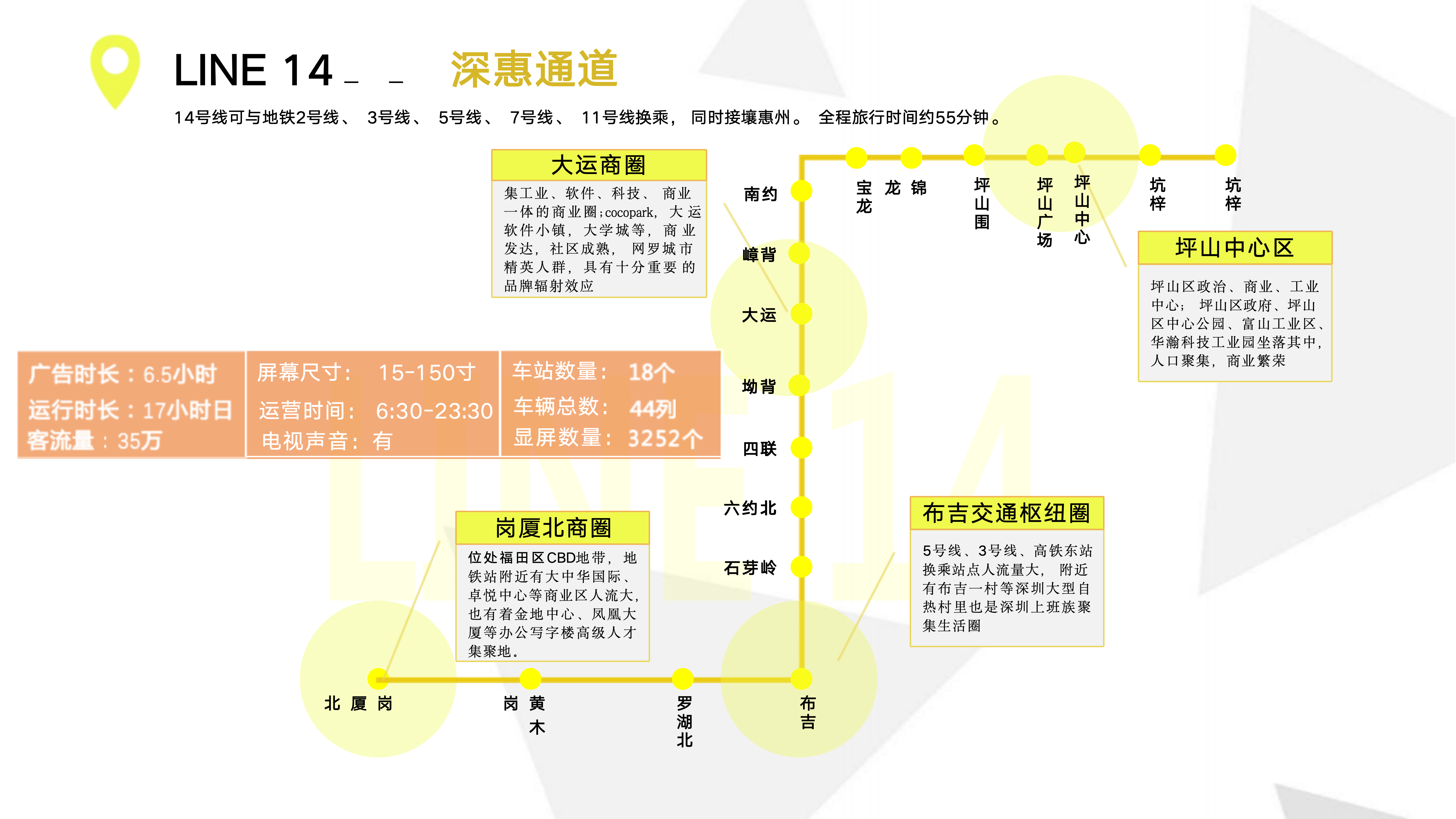 深圳市地铁电视广告