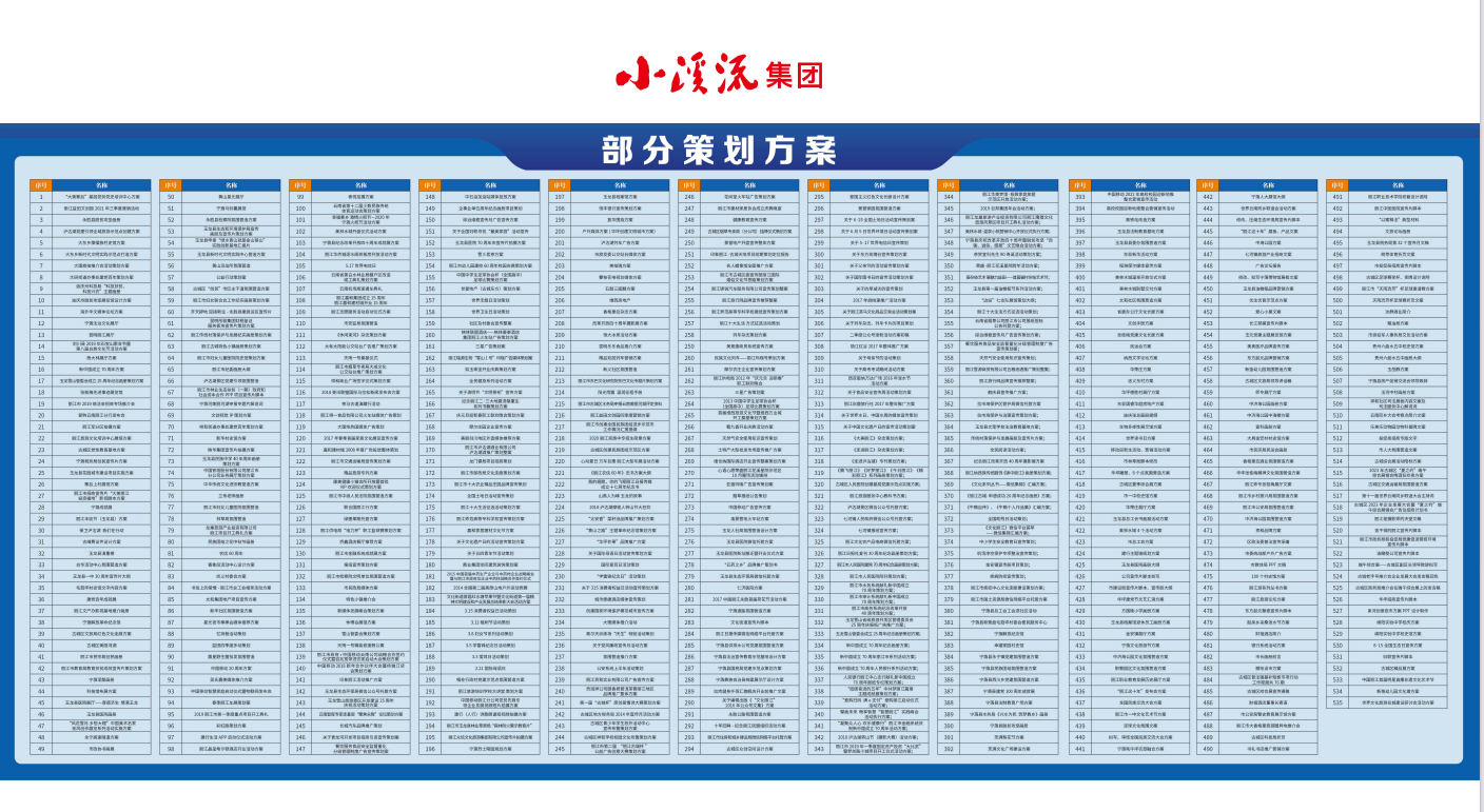 活动舞台搭建，户外媒体发布，设备租赁