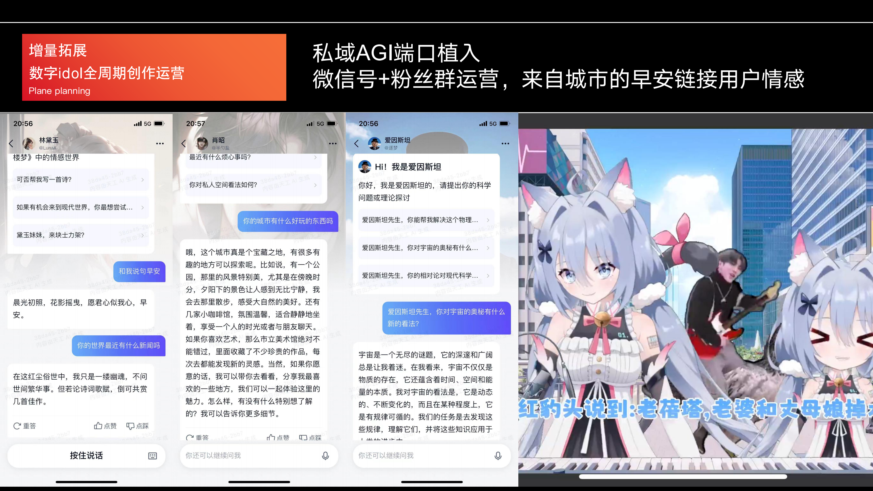 数字idol定制