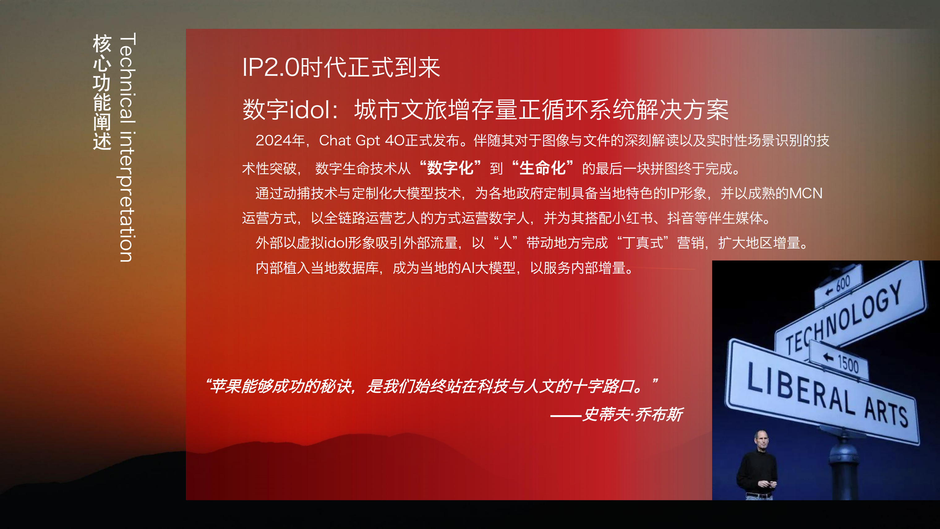 数字idol定制