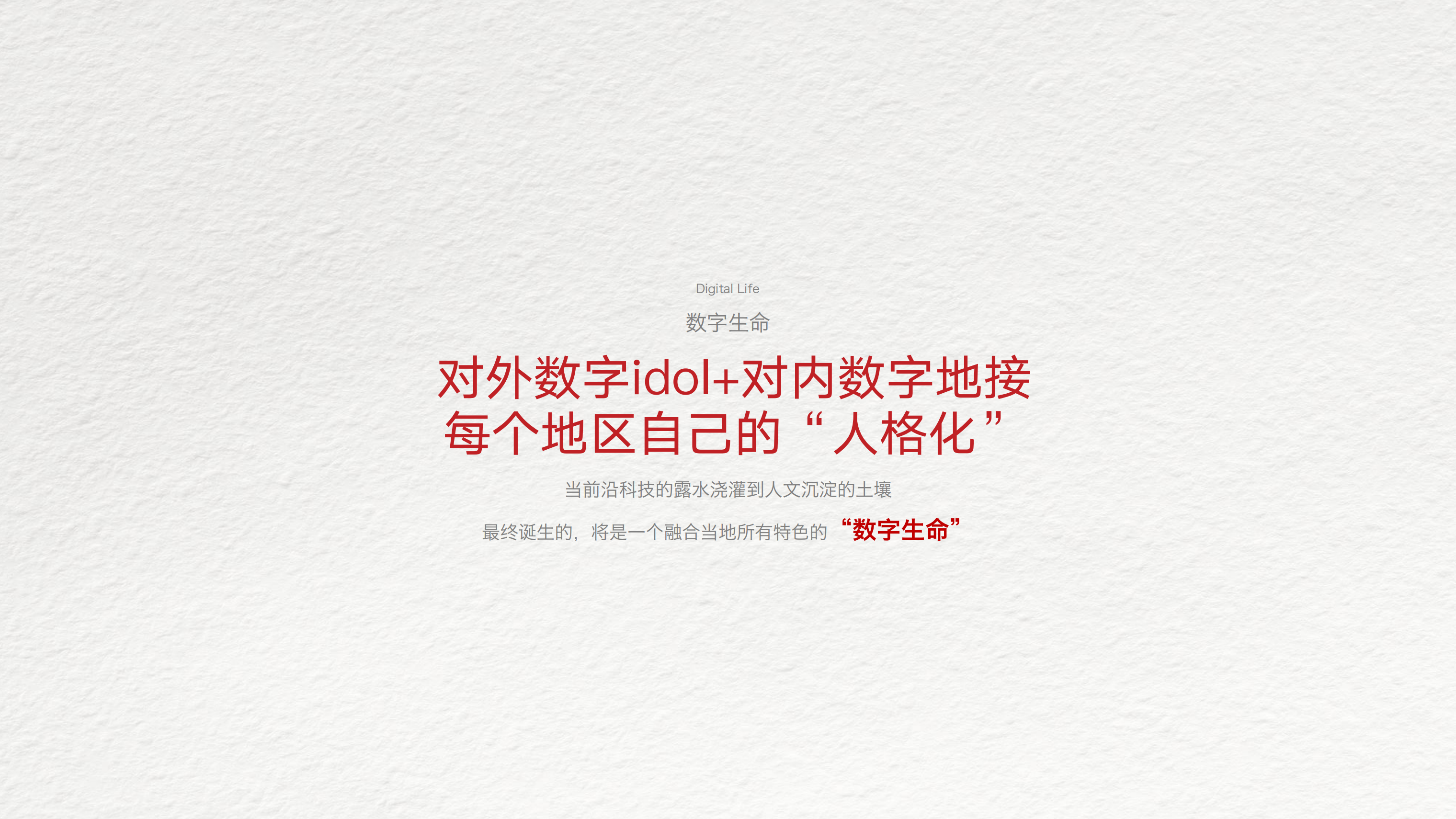 数字idol定制
