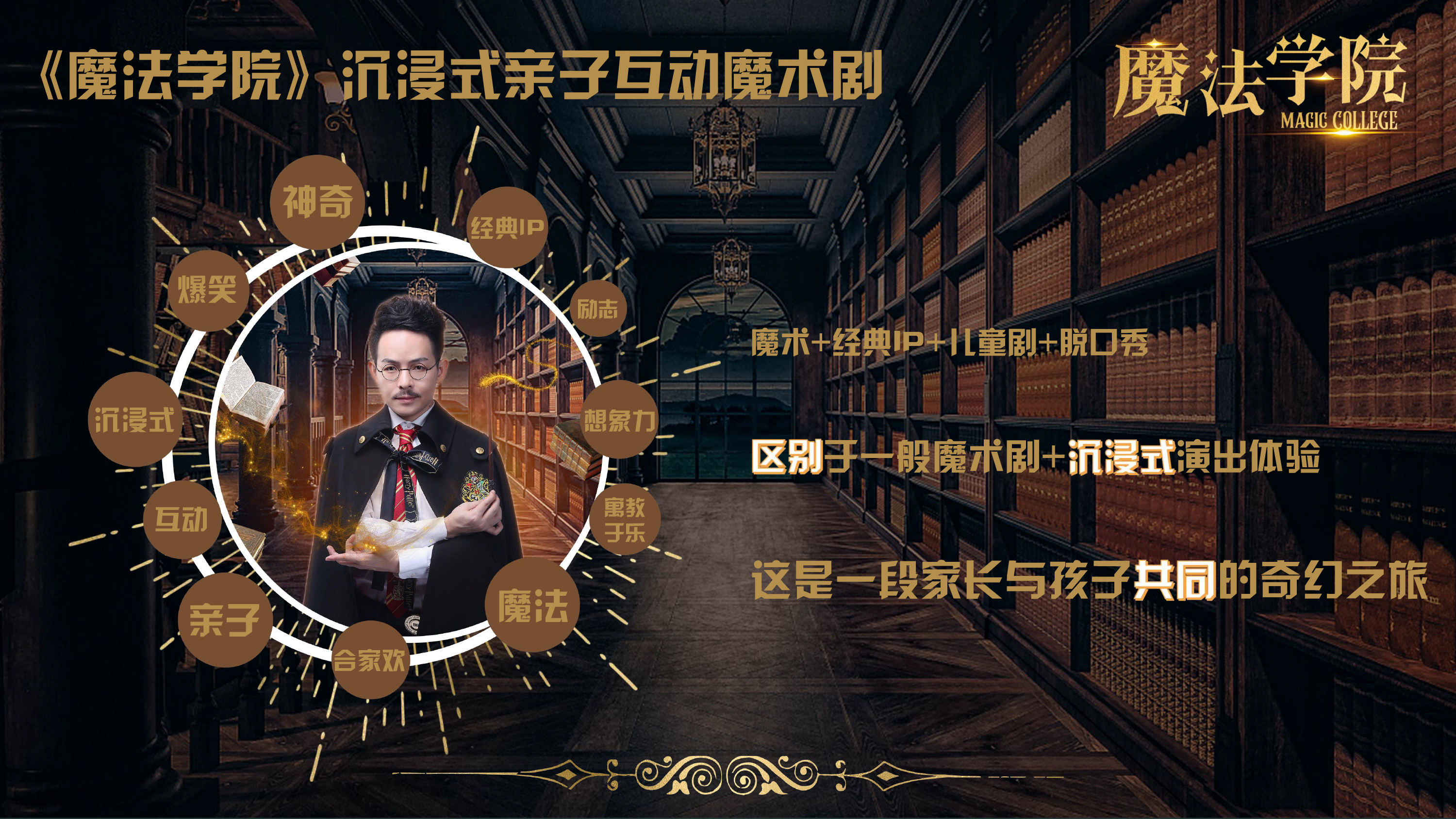 《魔法学院》沉浸式亲子互动魔术剧 景区文旅策划商场开业周年庆