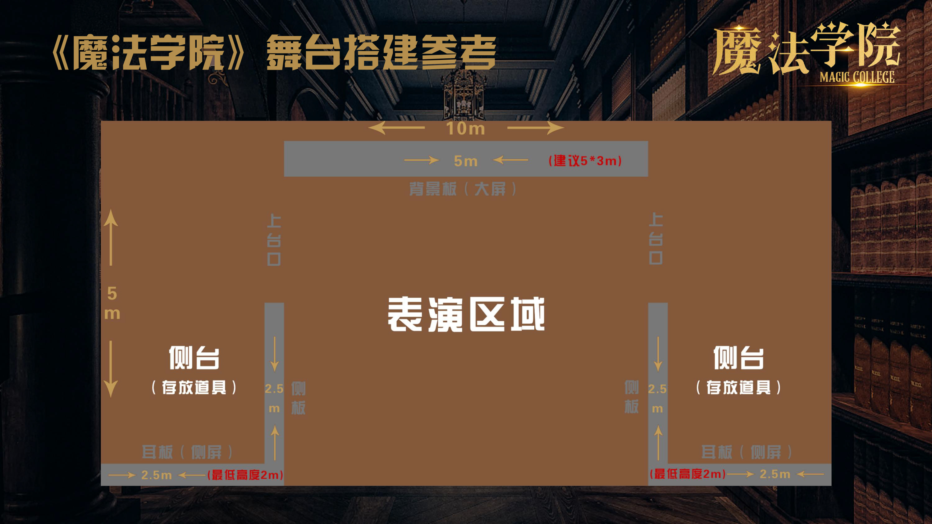 《魔法学院》沉浸式亲子互动魔术剧 景区文旅策划商场开业周年庆