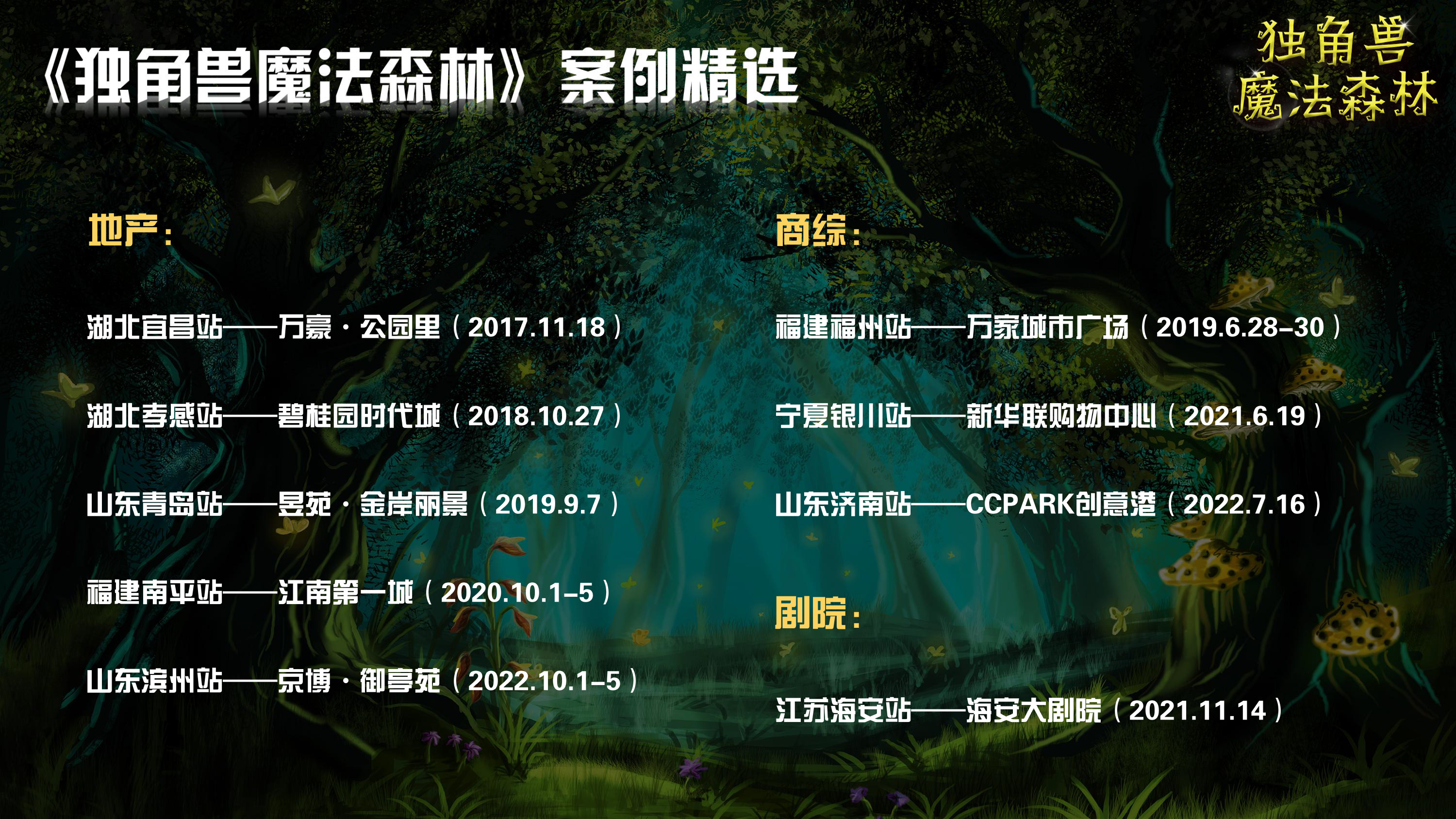 《独角兽魔法森林》原创卡通形象IP亲子魔术剧 商场游乐园策划