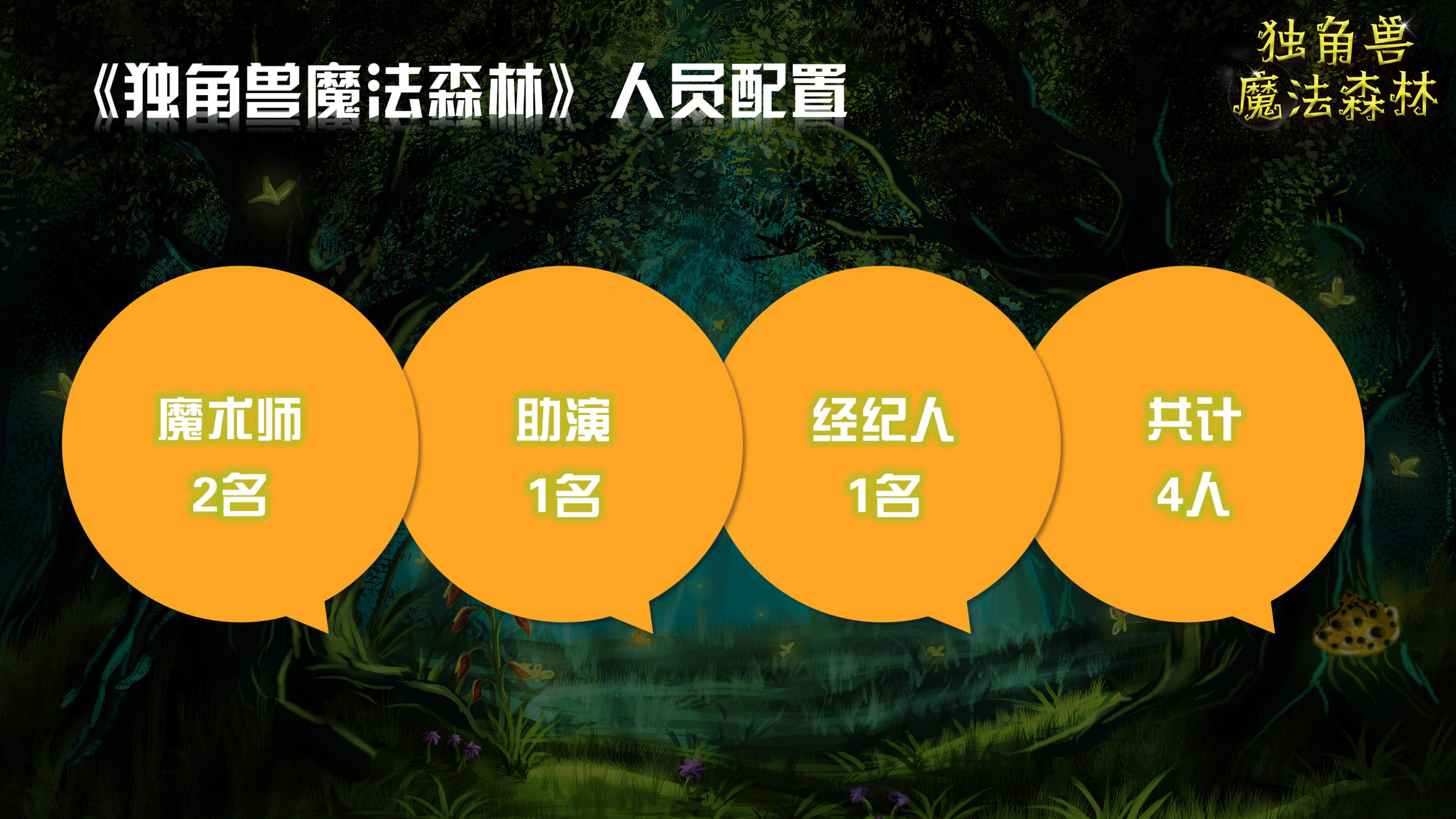 《独角兽魔法森林》原创卡通形象IP亲子魔术剧 商场游乐园策划