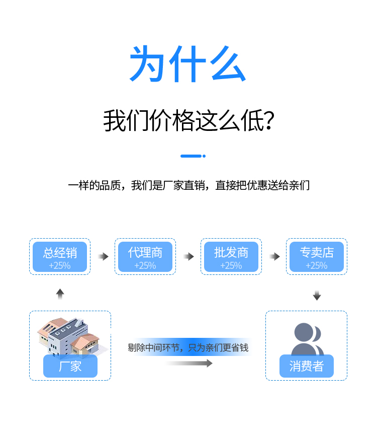 商业街区灯饰画亮化工程