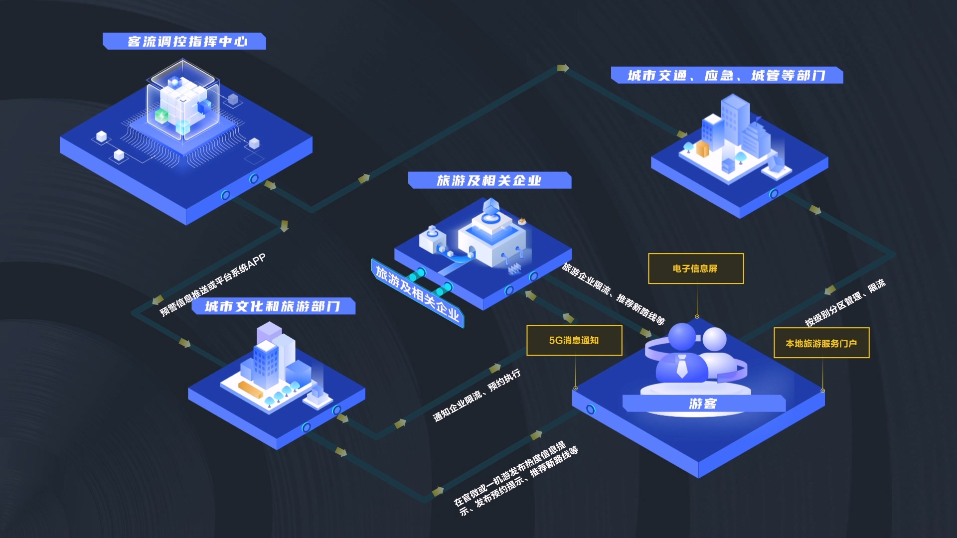 活动汪官网 - 策划人创意平台｜海量方案可供下载