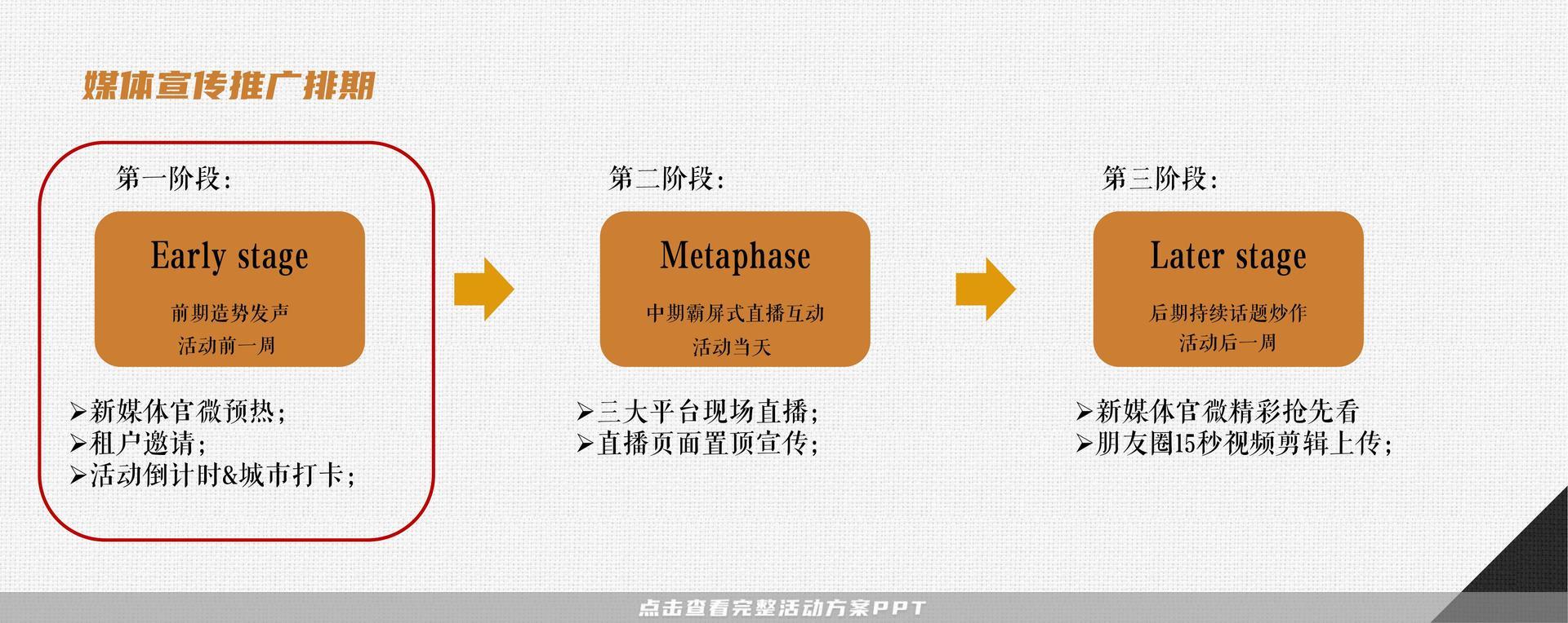 发布会活动策划方案